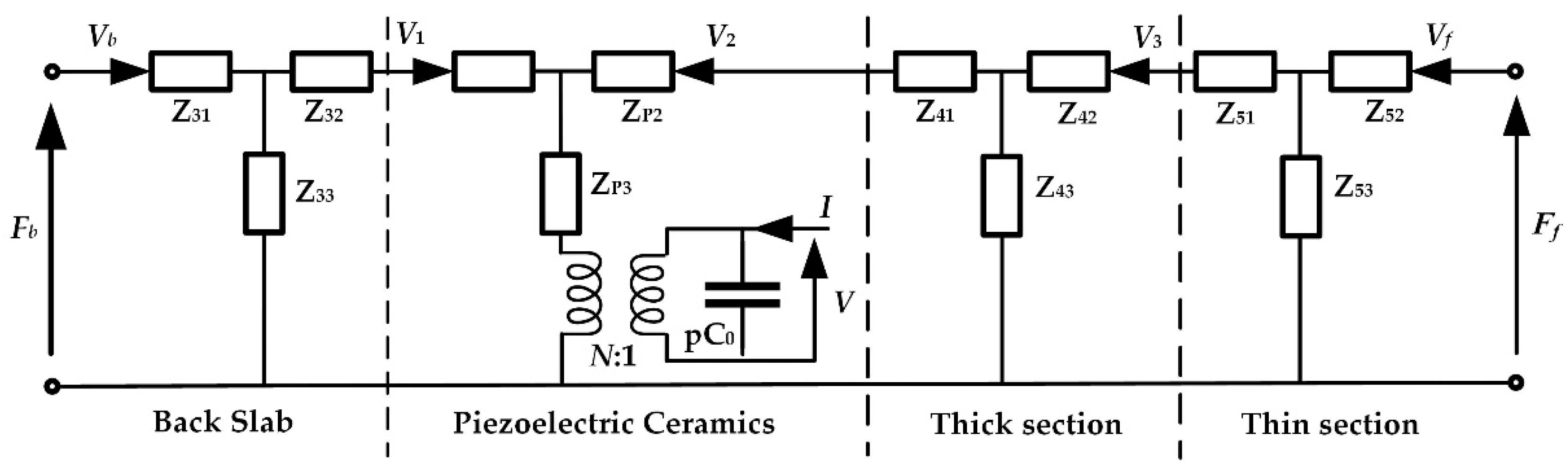 Sustainability 15 01841 g012