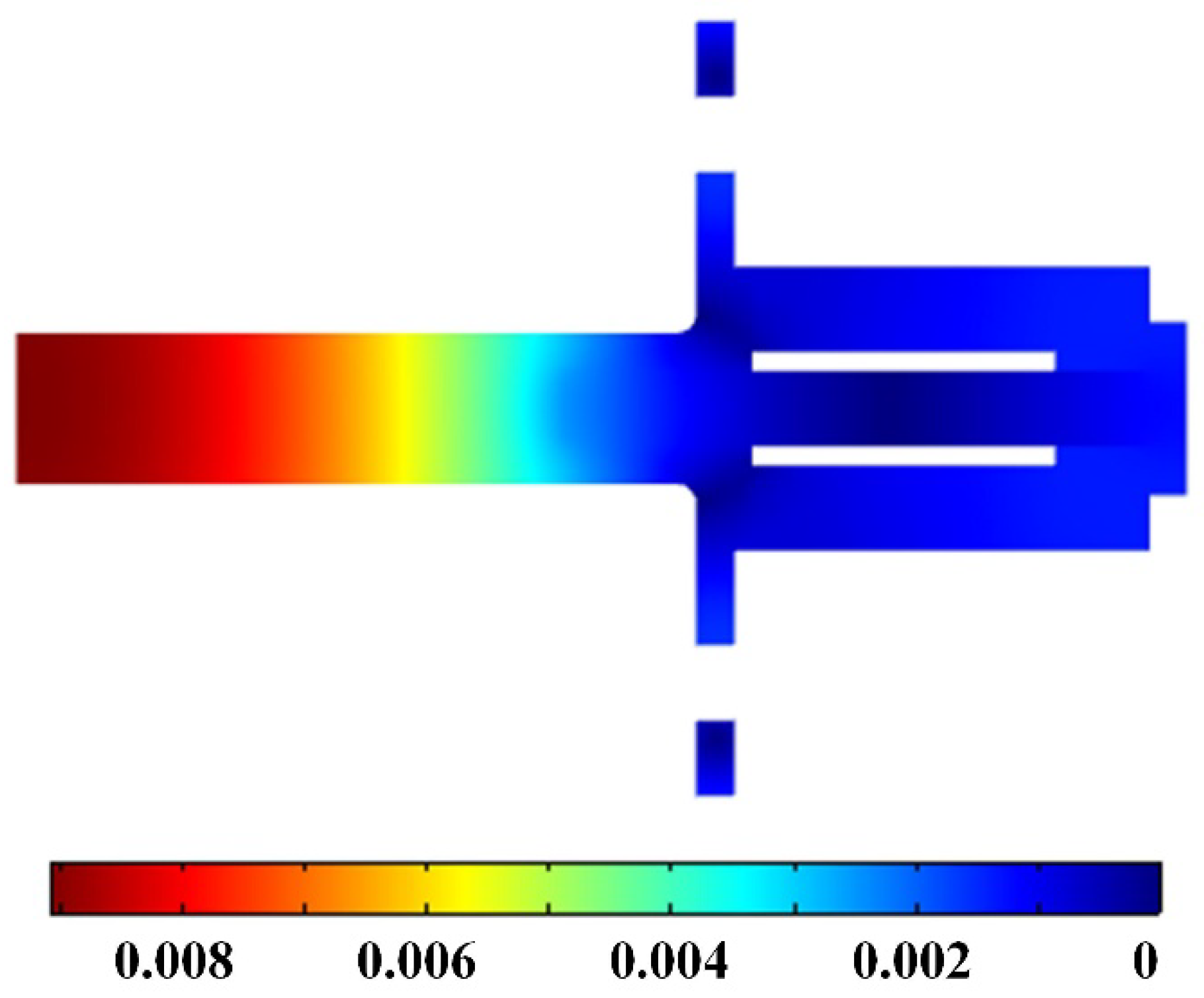 Sustainability 15 01841 g022
