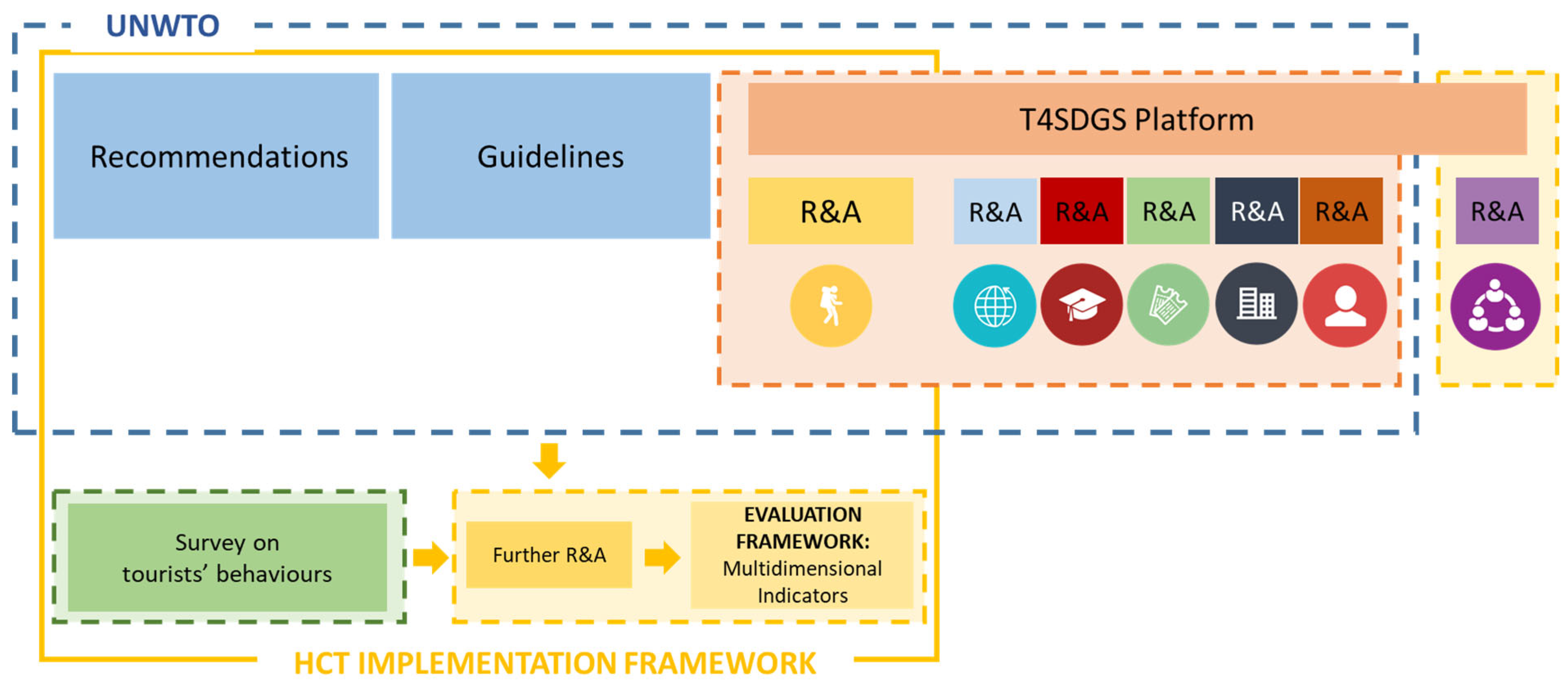 Sustainability 15 01845 g002 Sustainability 15 01845 g002