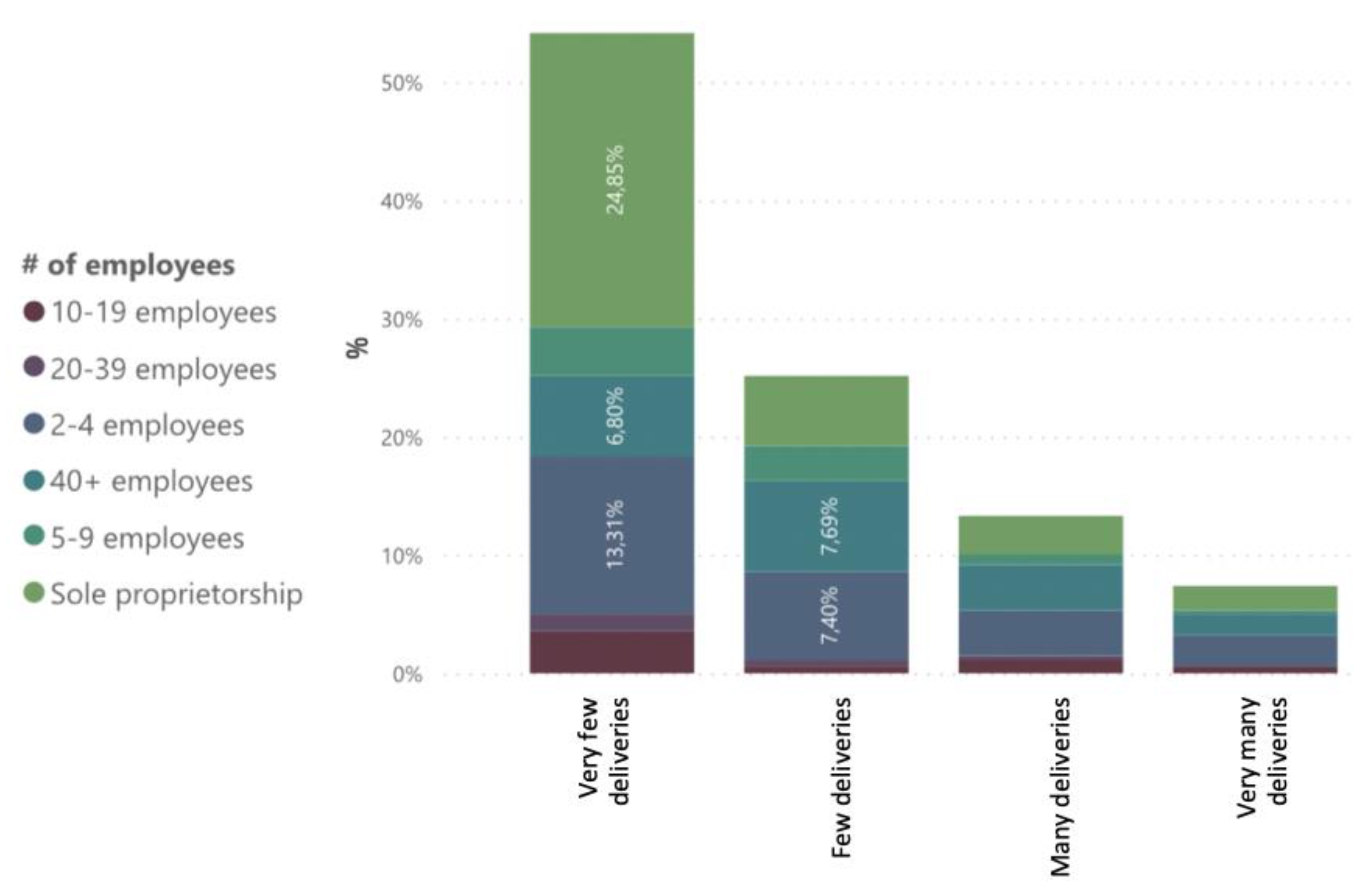 Sustainability 15 01849 g004
