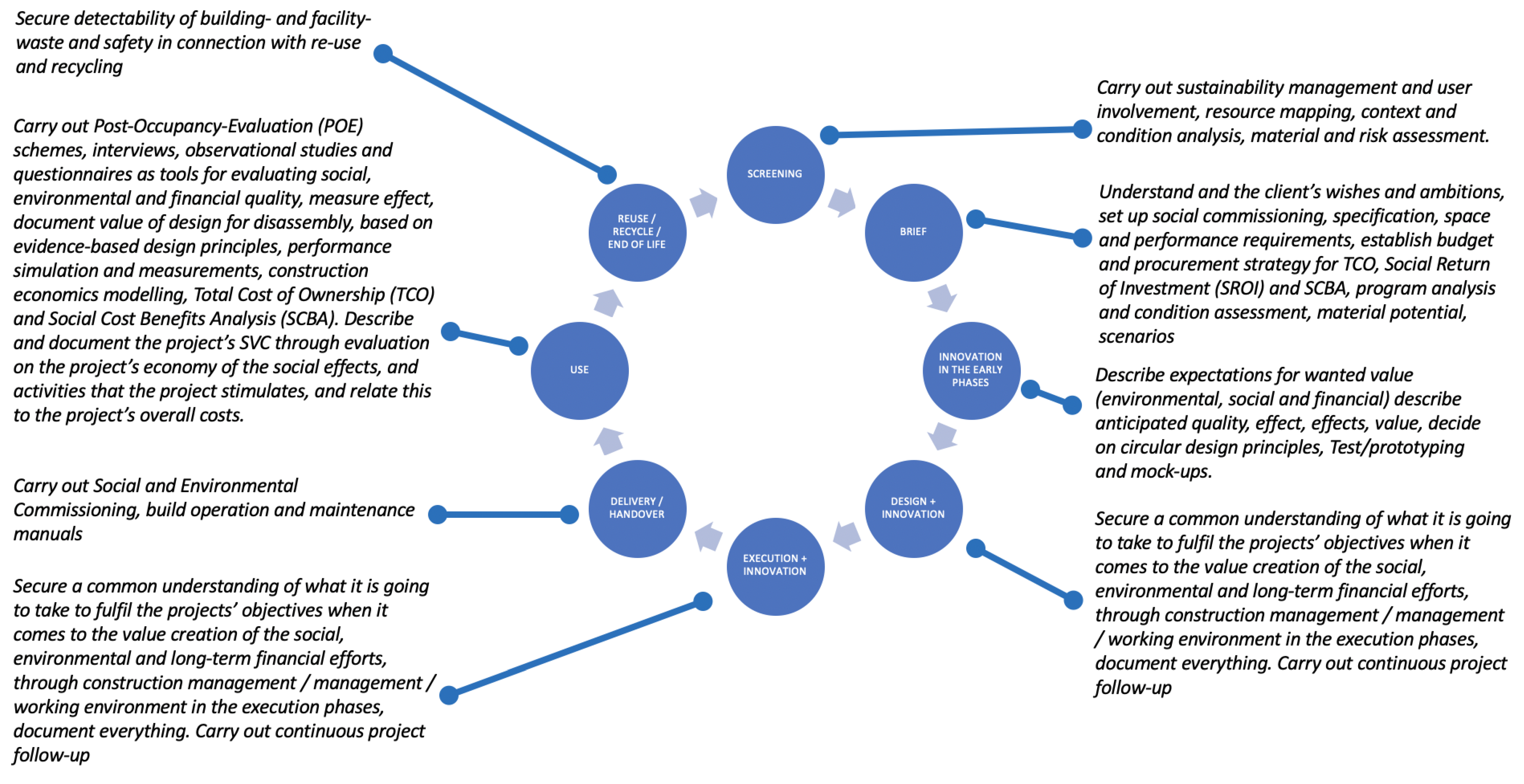 Sustainability 15 01849 g013
