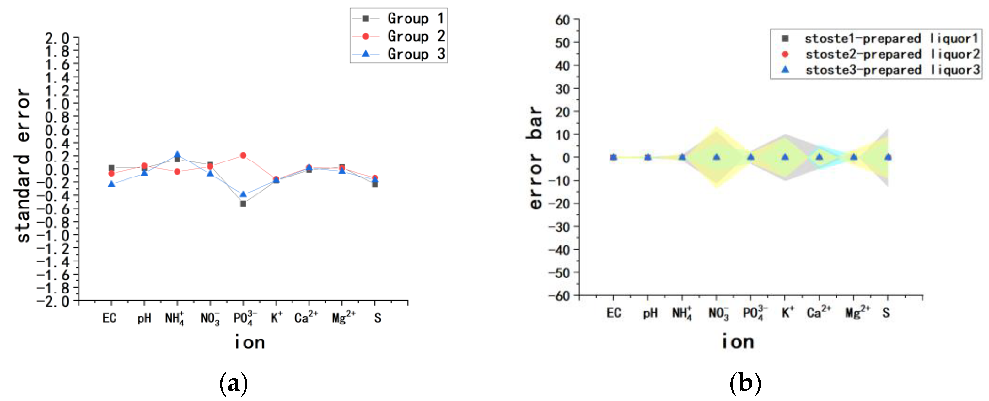 Sustainability 15 01851 g008