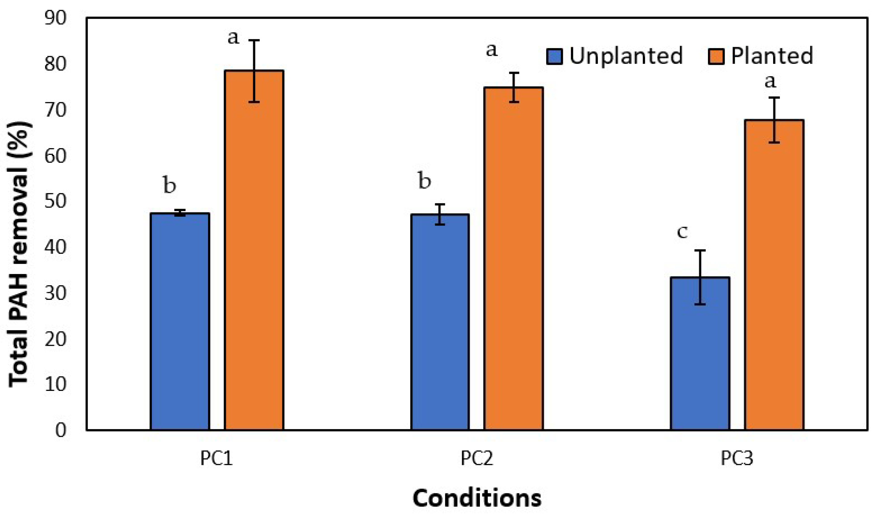 Sustainability 15 01852 g002