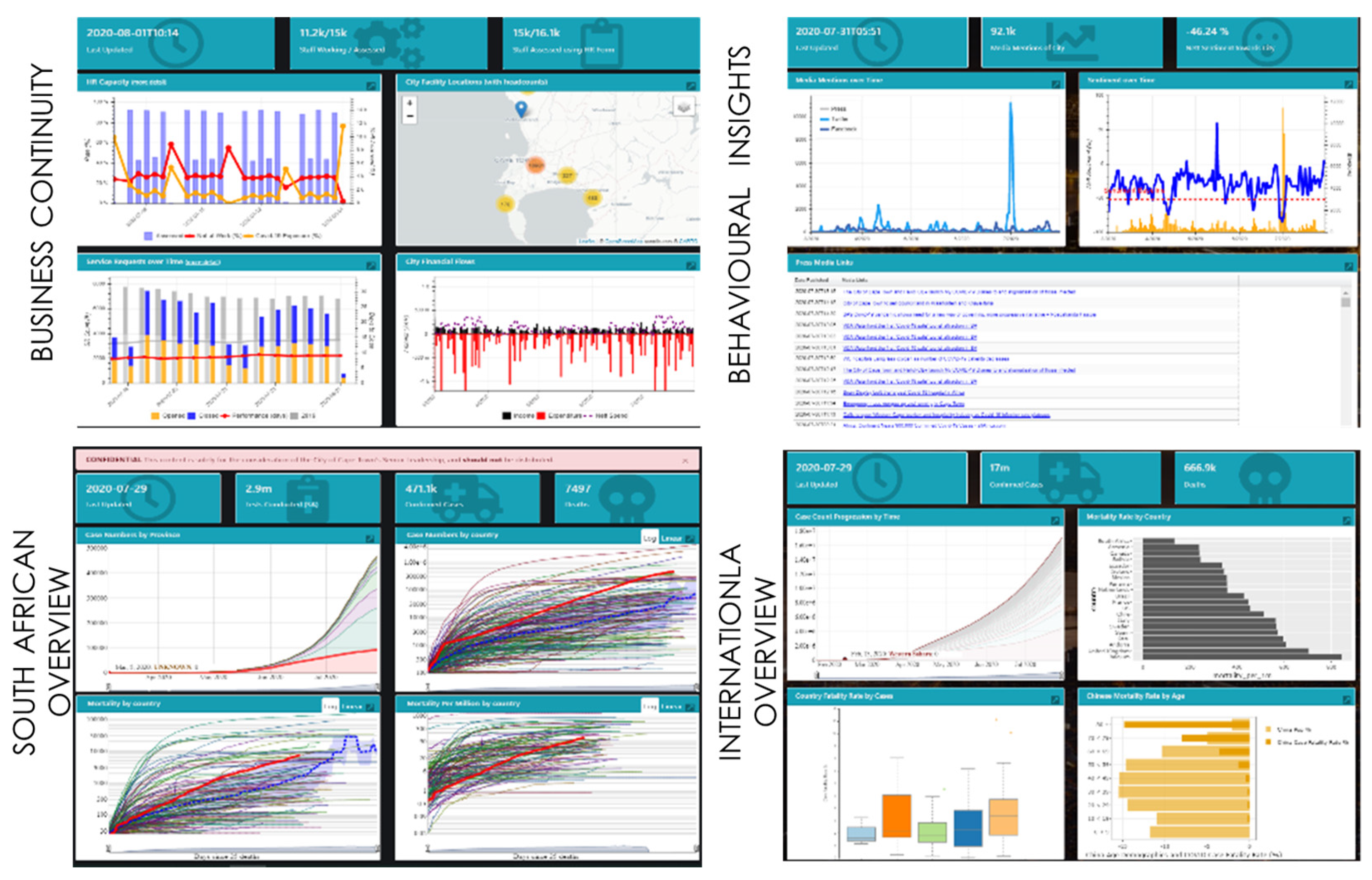 Sustainability 15 01853 g007
