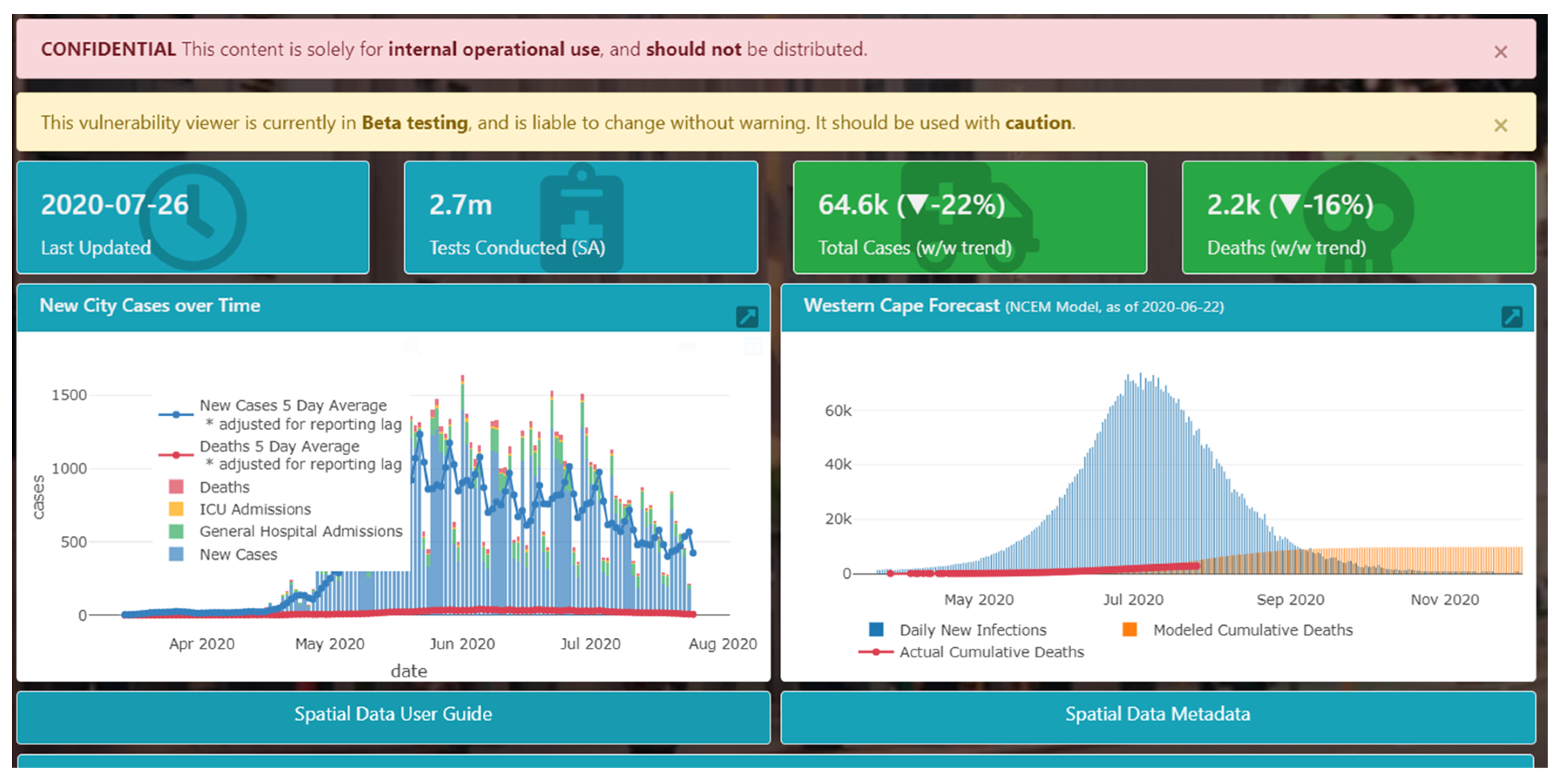 Sustainability 15 01853 g008