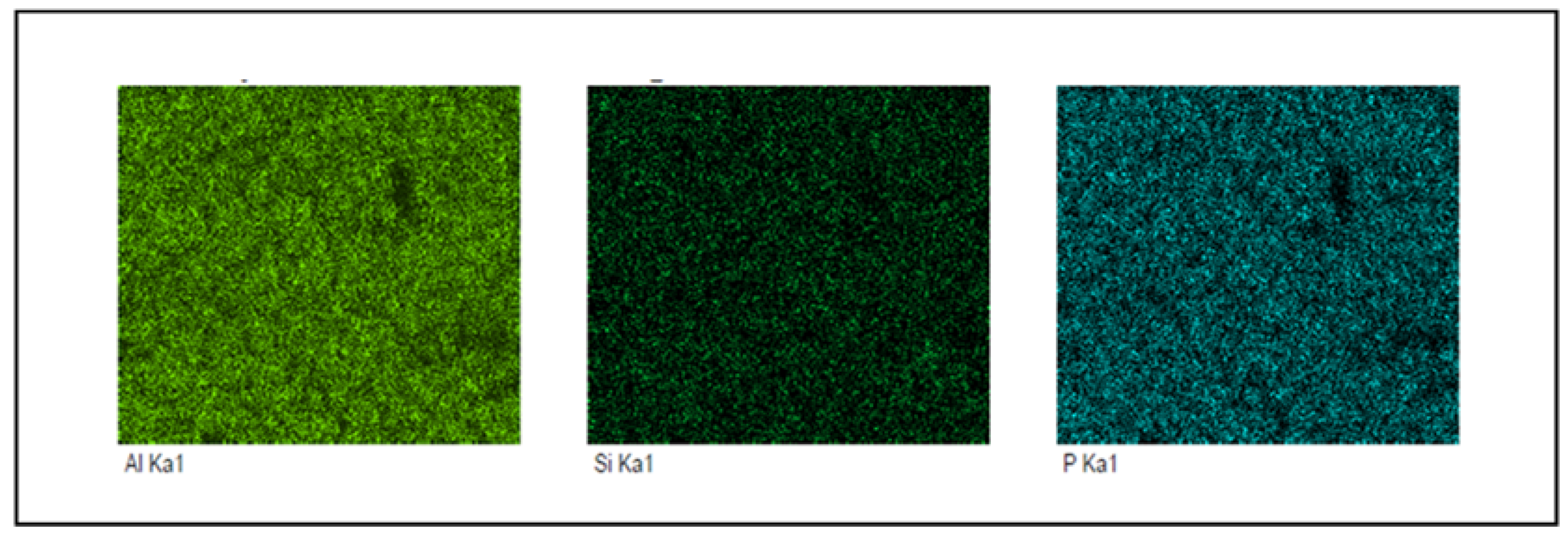 Sustainability 15 01856 g003