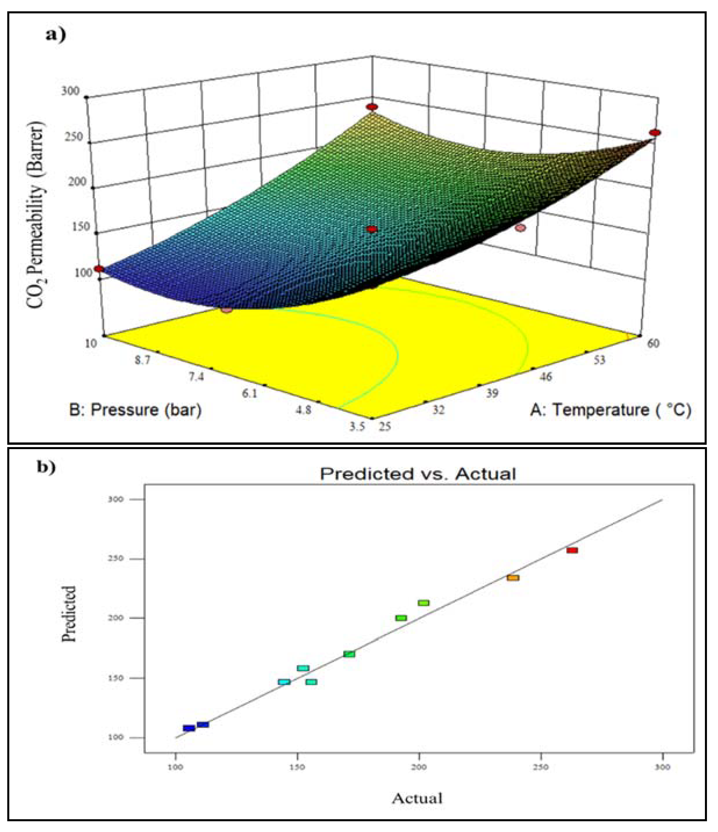 Sustainability 15 01856 g005