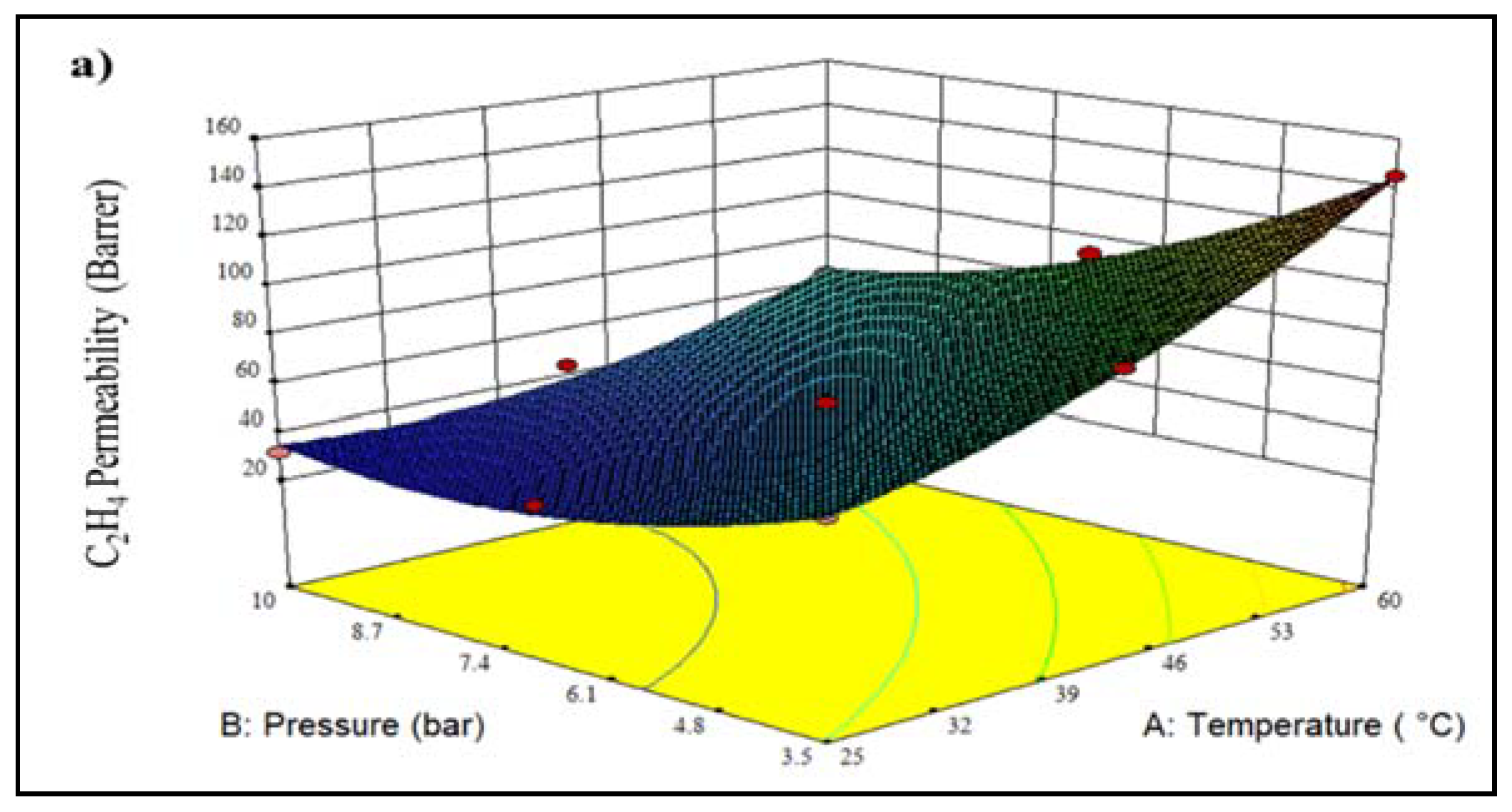 Sustainability 15 01856 g006a