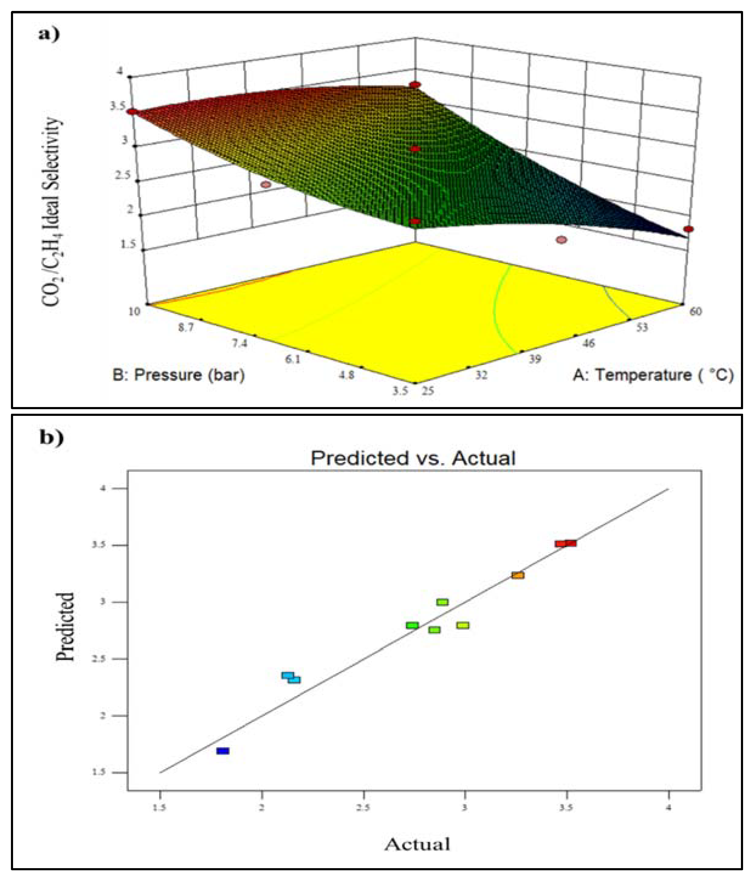 Sustainability 15 01856 g007