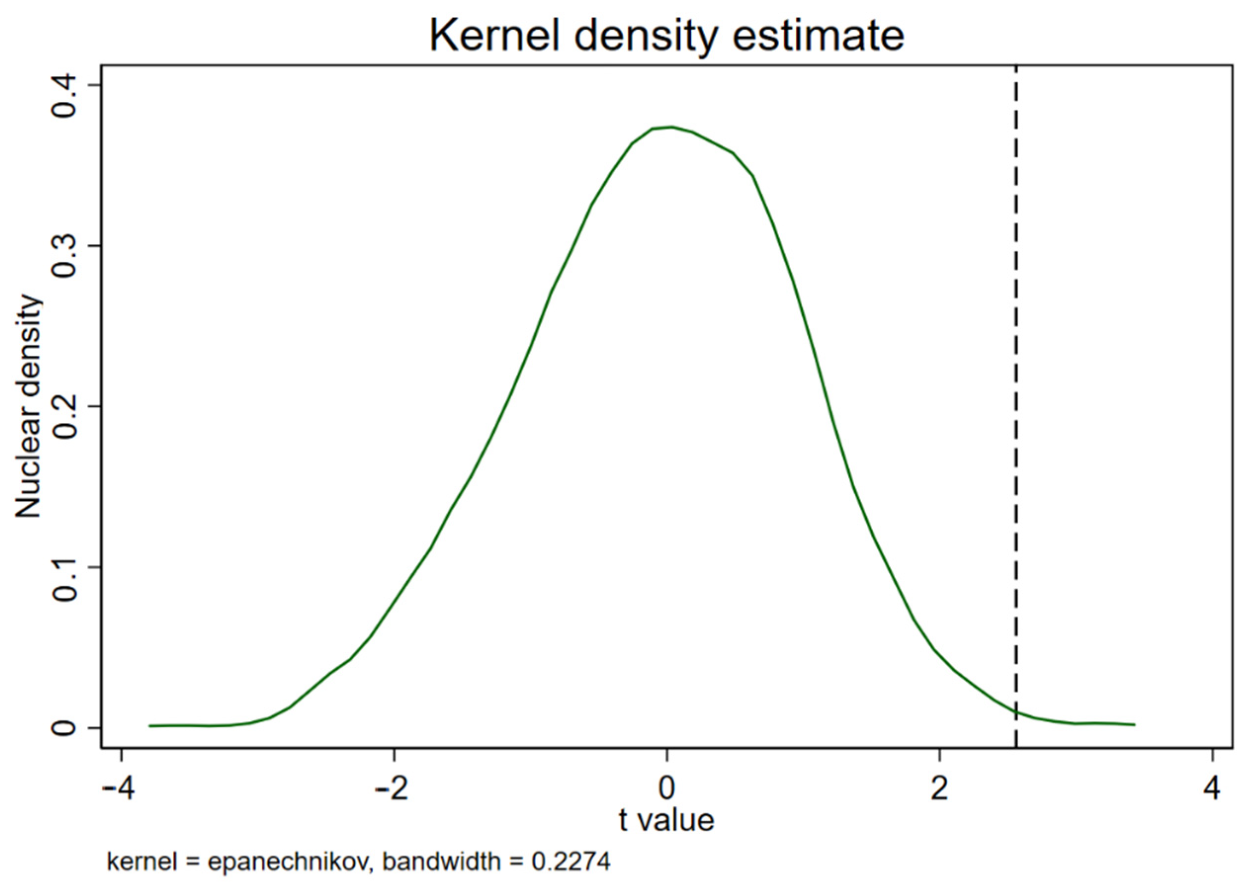 Sustainability 15 01857 g004