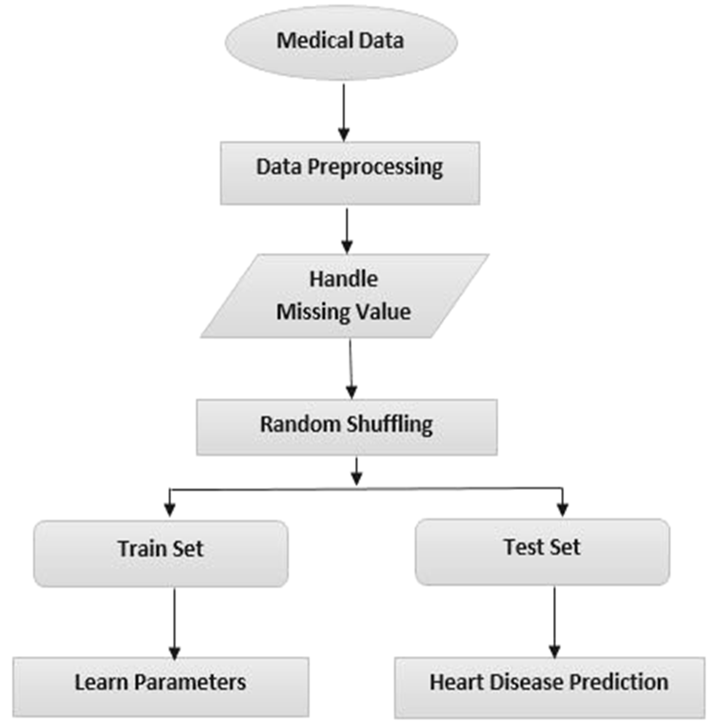 Sustainability 15 01862 g003