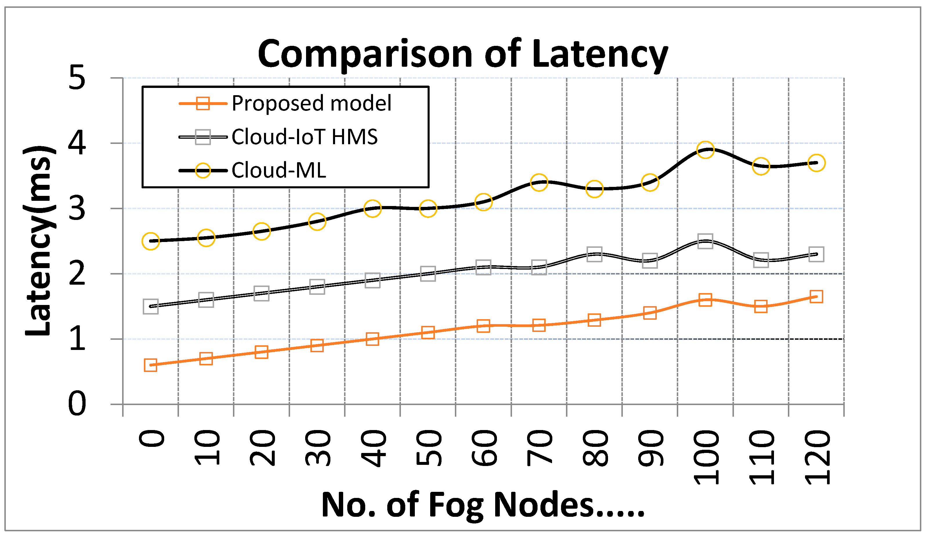 Sustainability 15 01862 g004