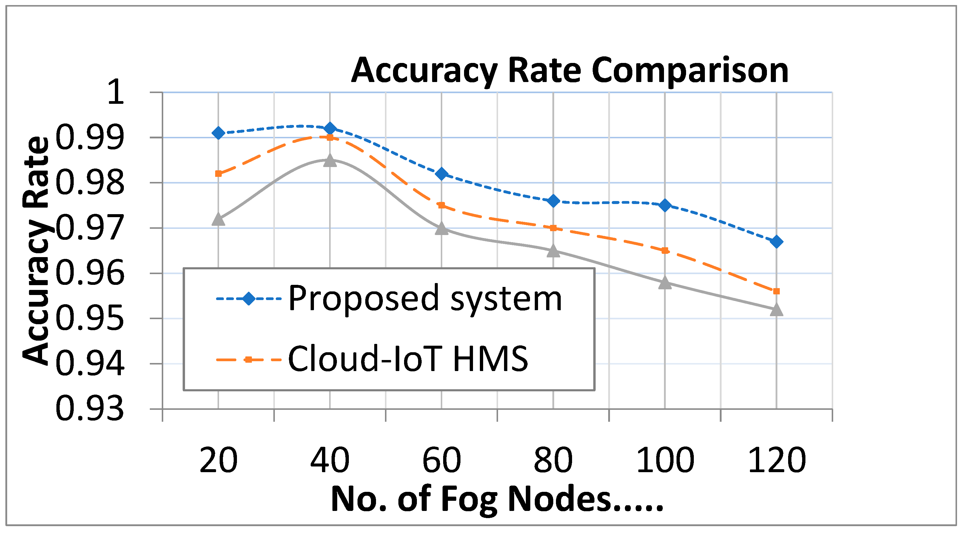 Sustainability 15 01862 g006