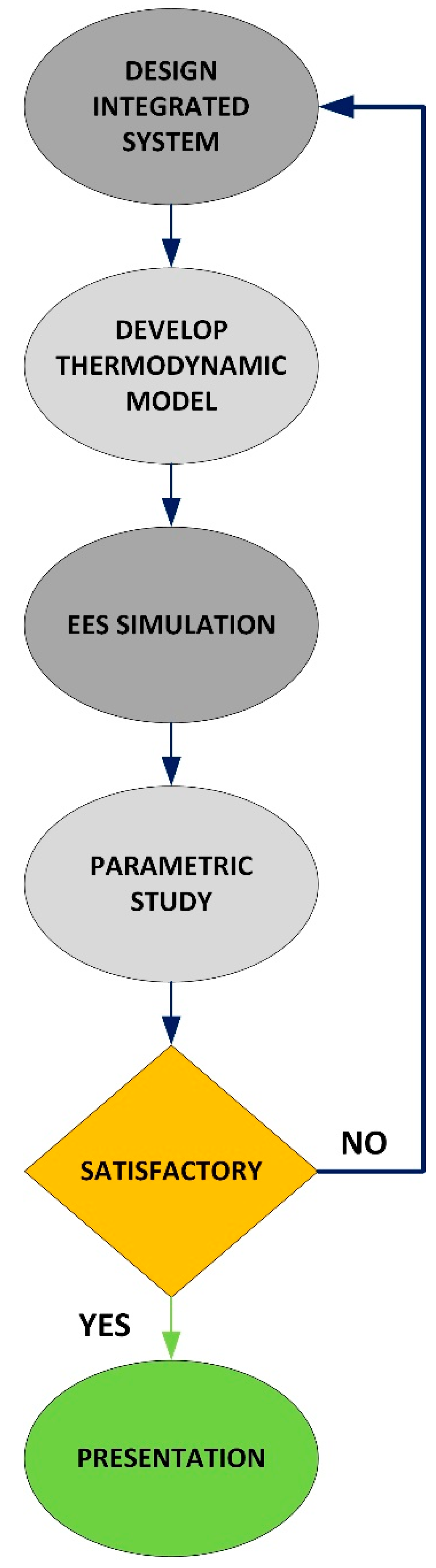 Sustainability 15 01876 g001 Sustainability 15 01876 g001