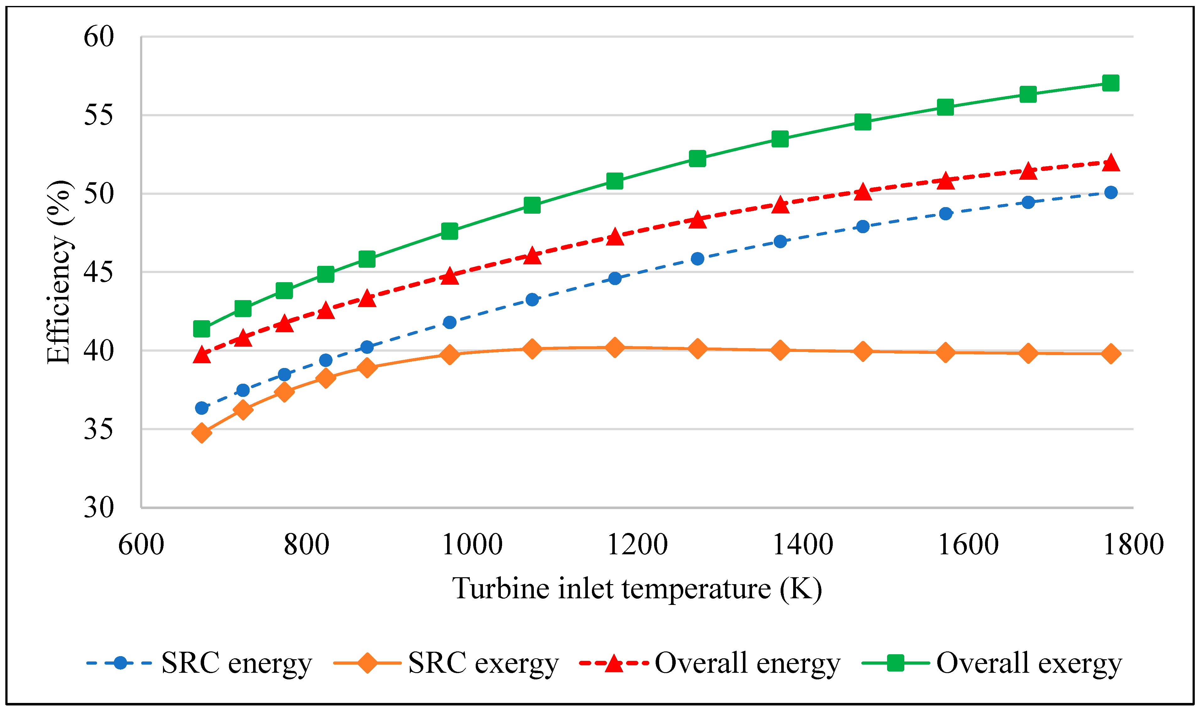 Sustainability 15 01876 g004 Sustainability 15 01876 g004