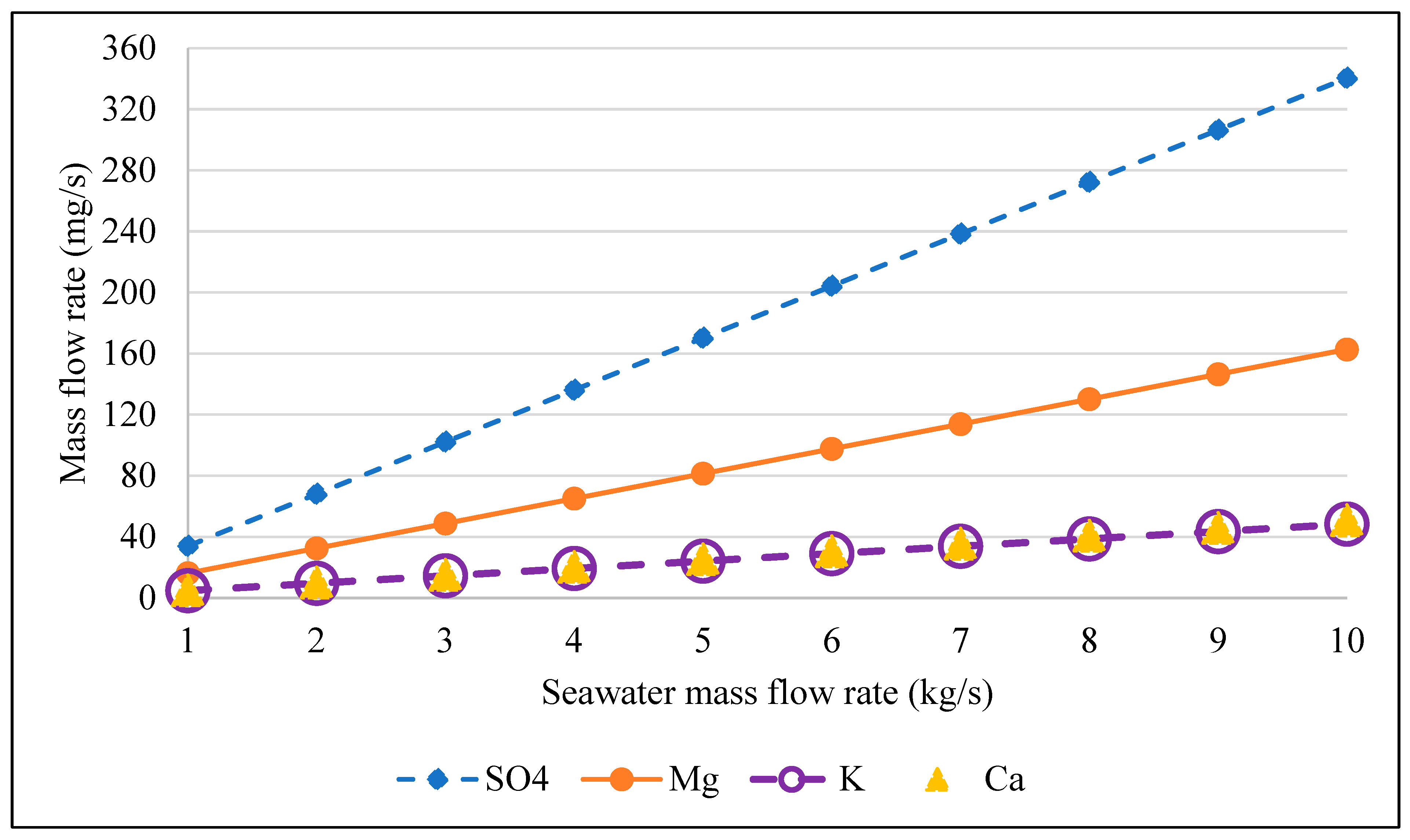 Sustainability 15 01876 g007 Sustainability 15 01876 g007