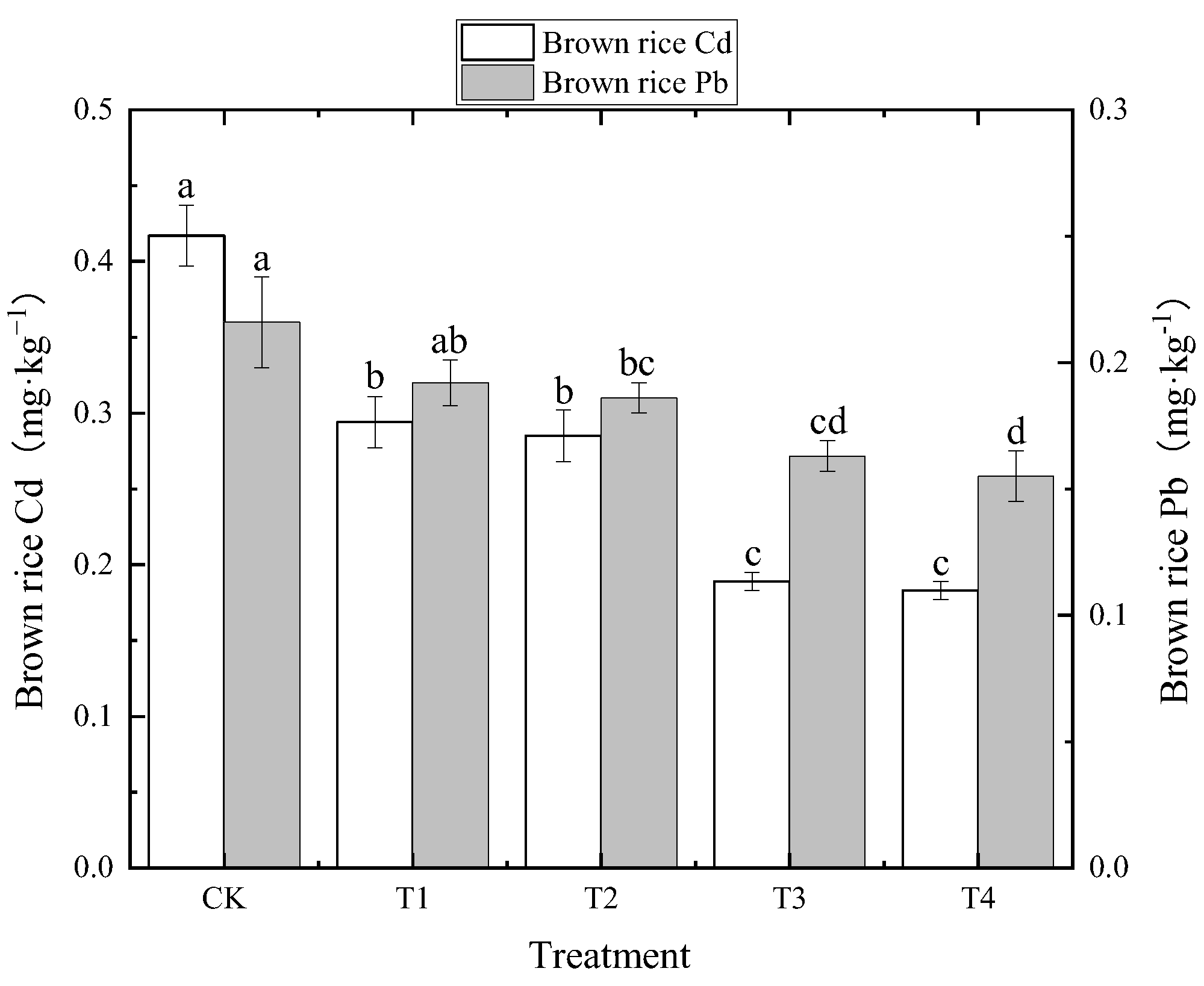 Sustainability 15 01877 g002 Sustainability 15 01877 g002