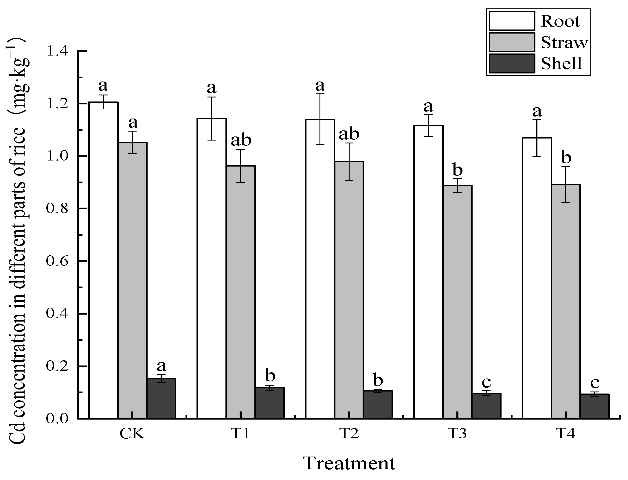Sustainability 15 01877 g003 Sustainability 15 01877 g003