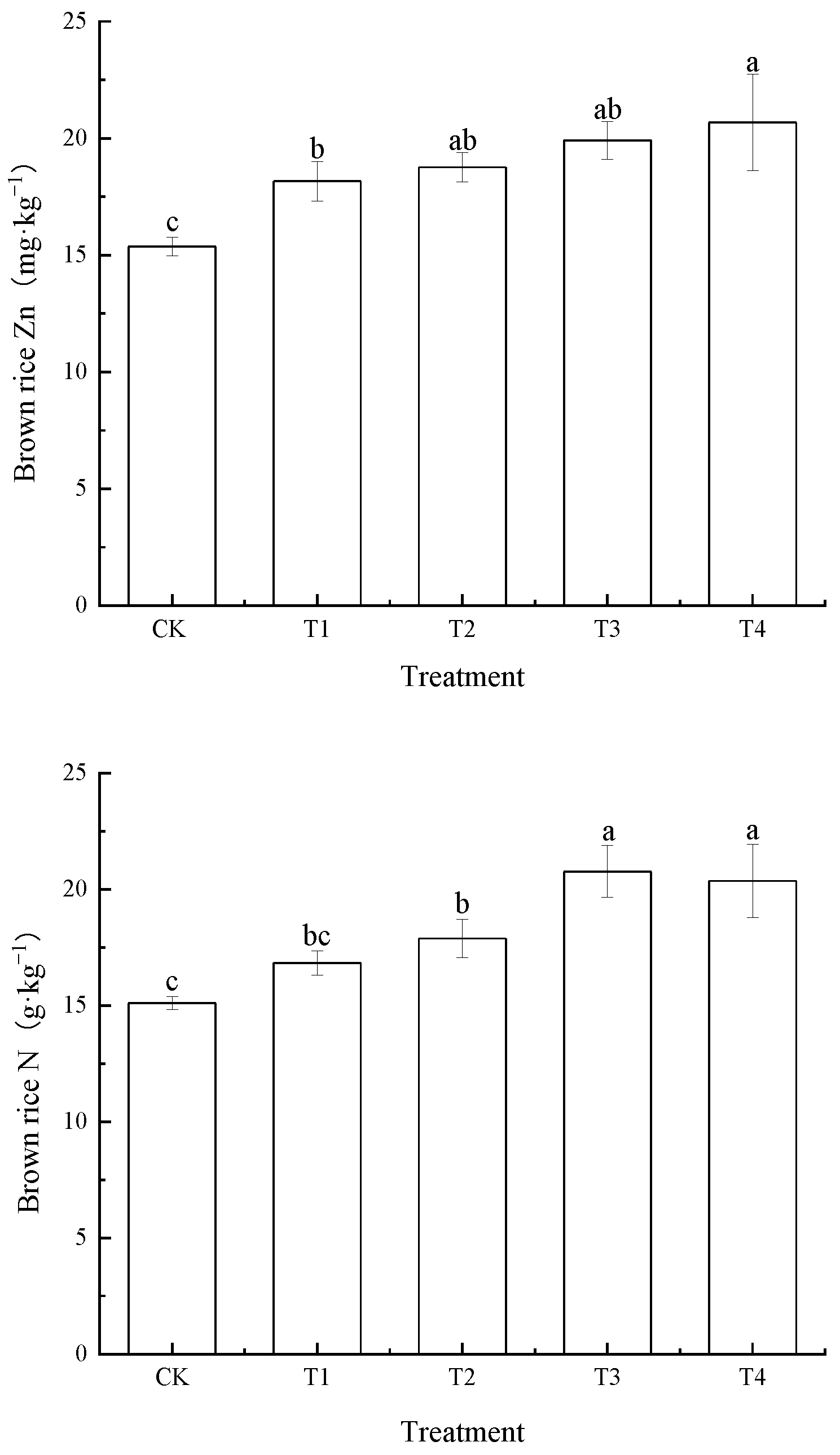 Sustainability 15 01877 g005a Sustainability 15 01877 g005a