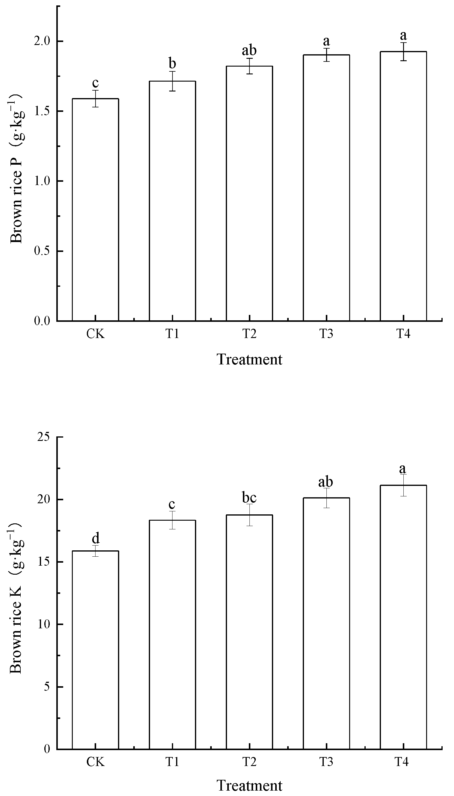 Sustainability 15 01877 g005b Sustainability 15 01877 g005b