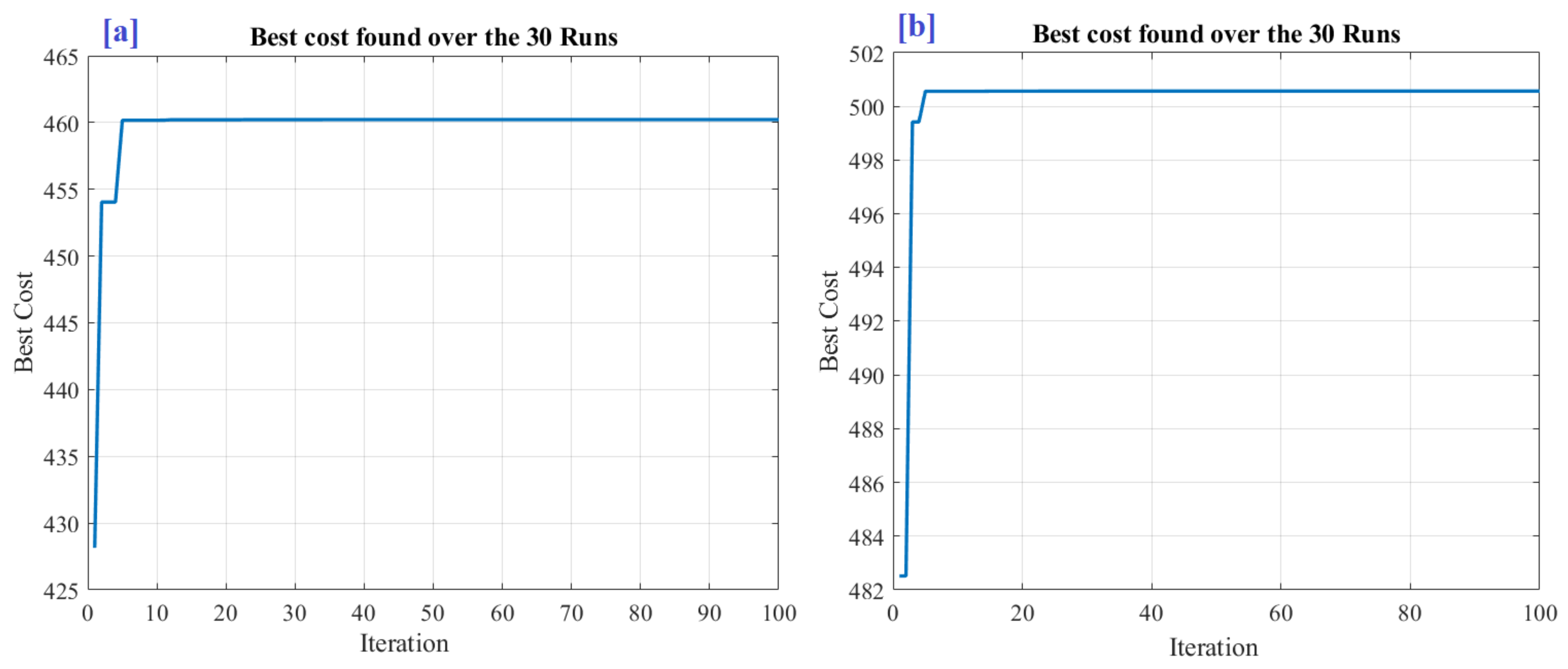 Sustainability 15 01878 g006 Sustainability 15 01878 g006