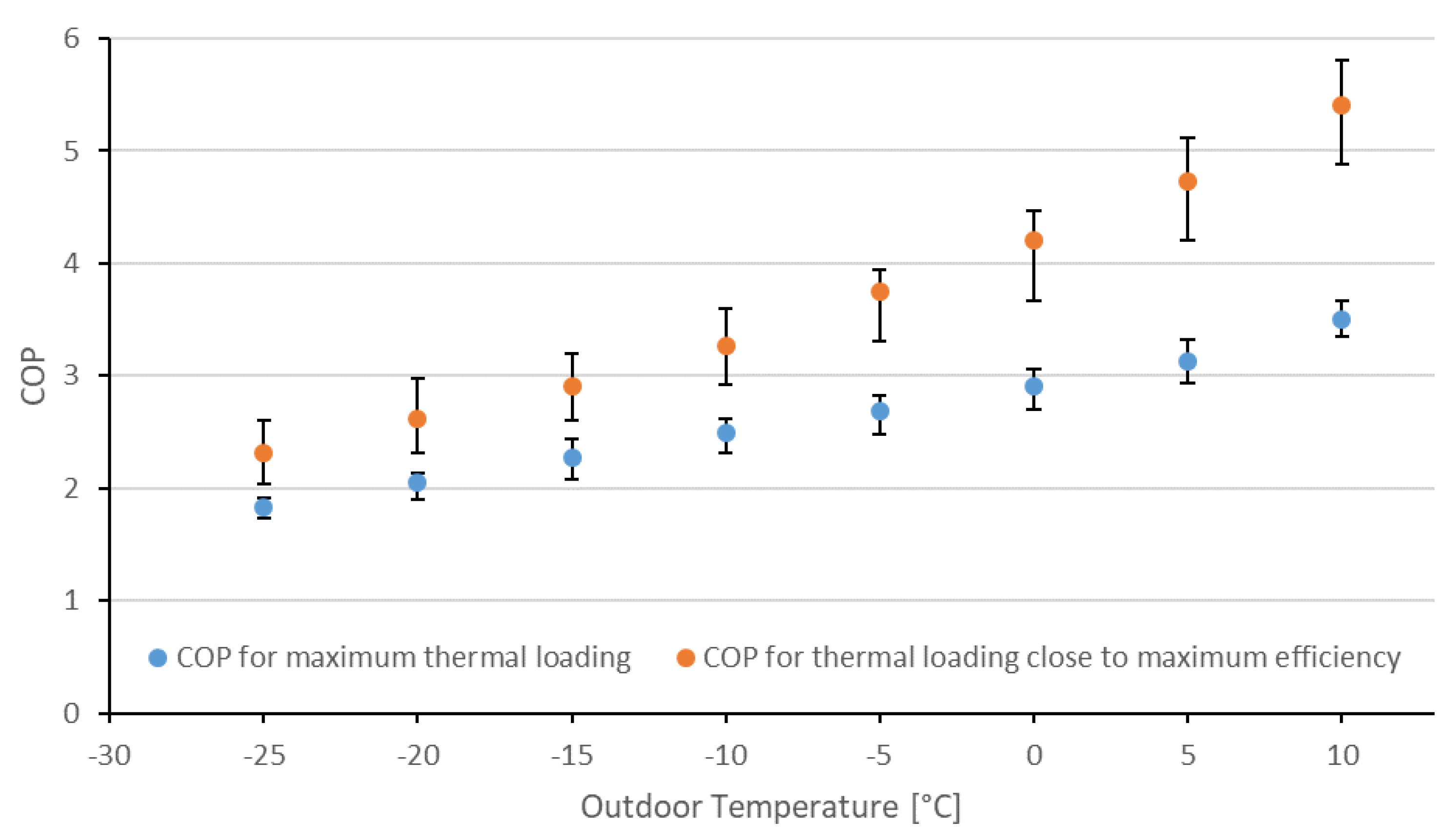 Sustainability 15 01880 g003
