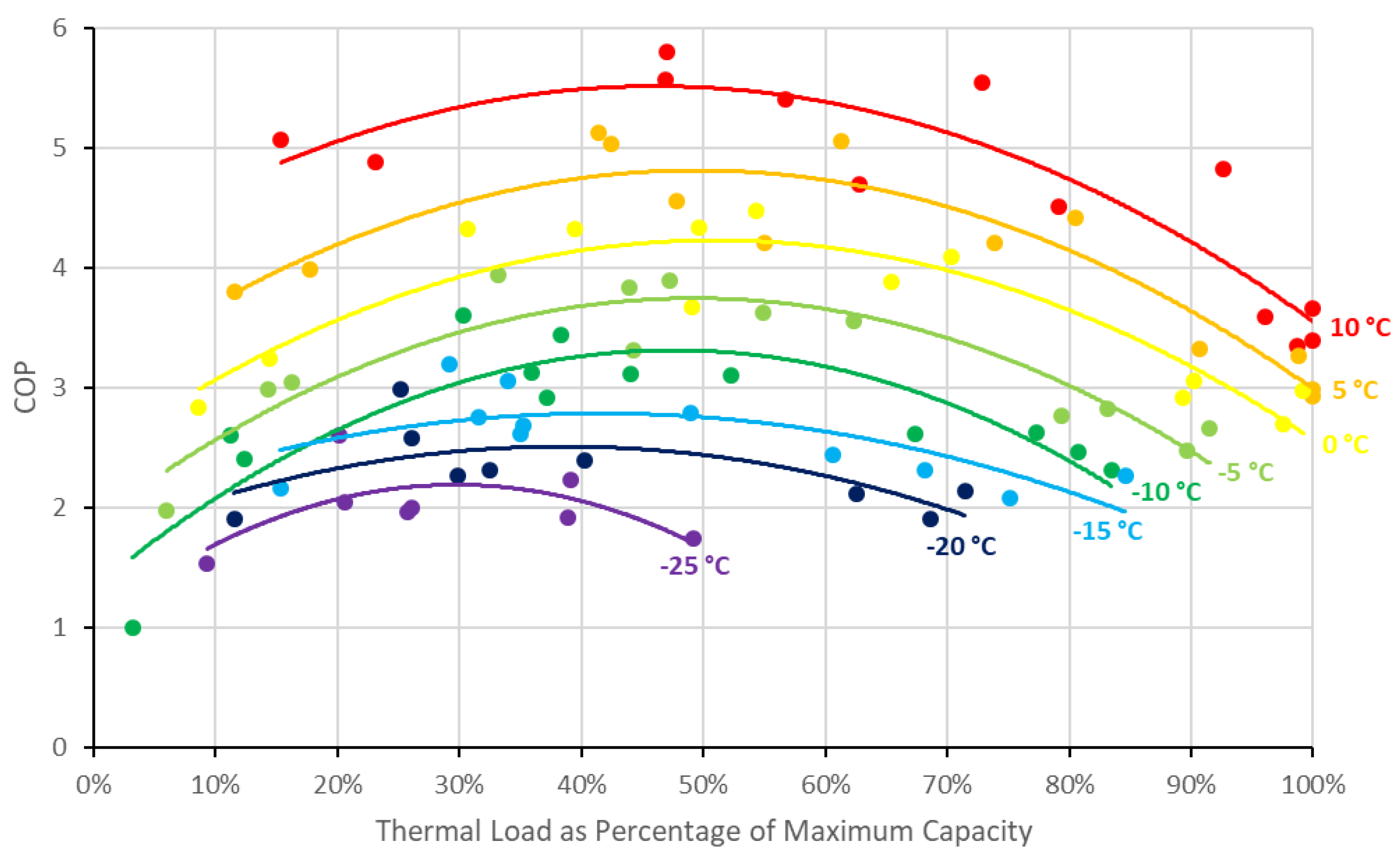 Sustainability 15 01880 g004