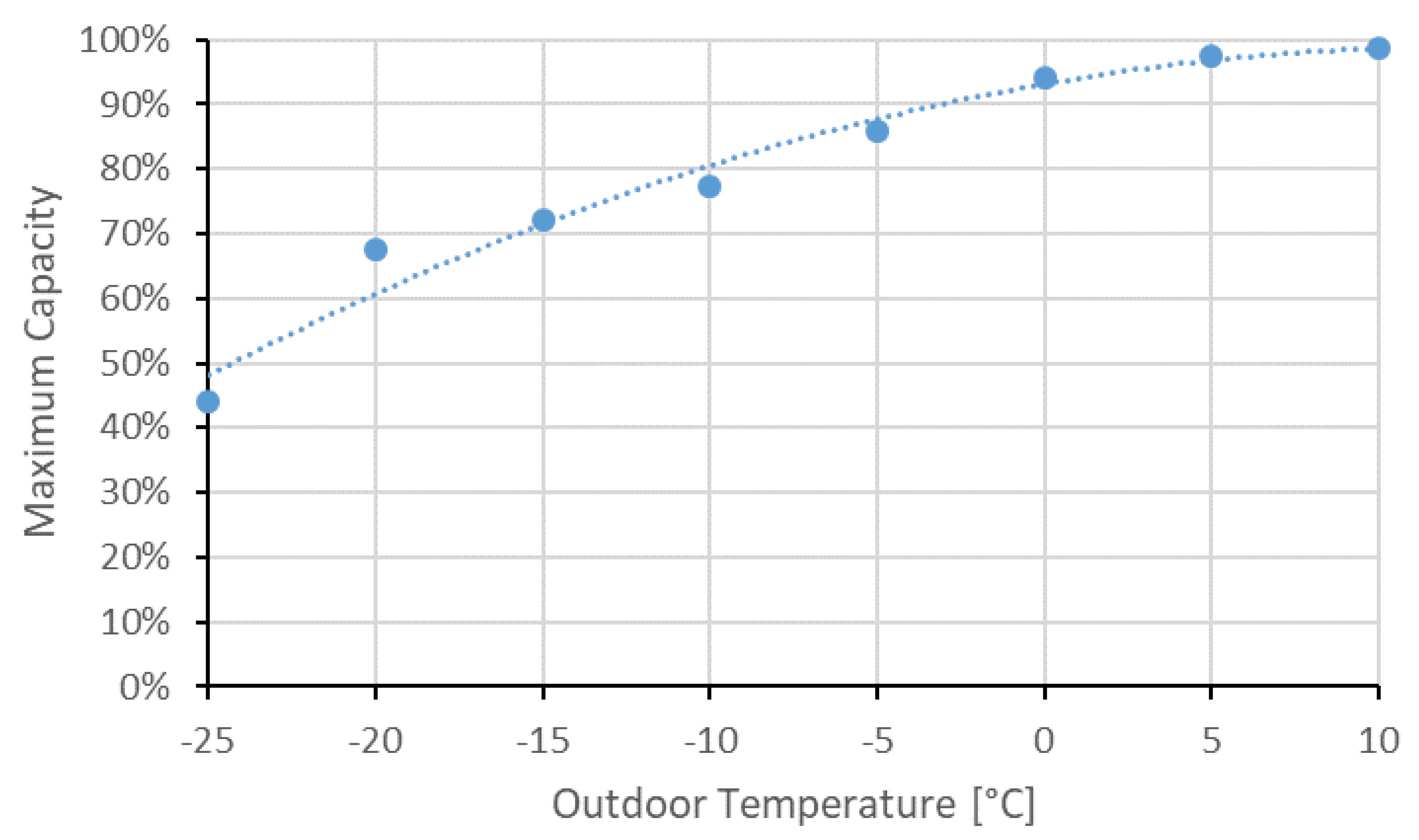 Sustainability 15 01880 g005