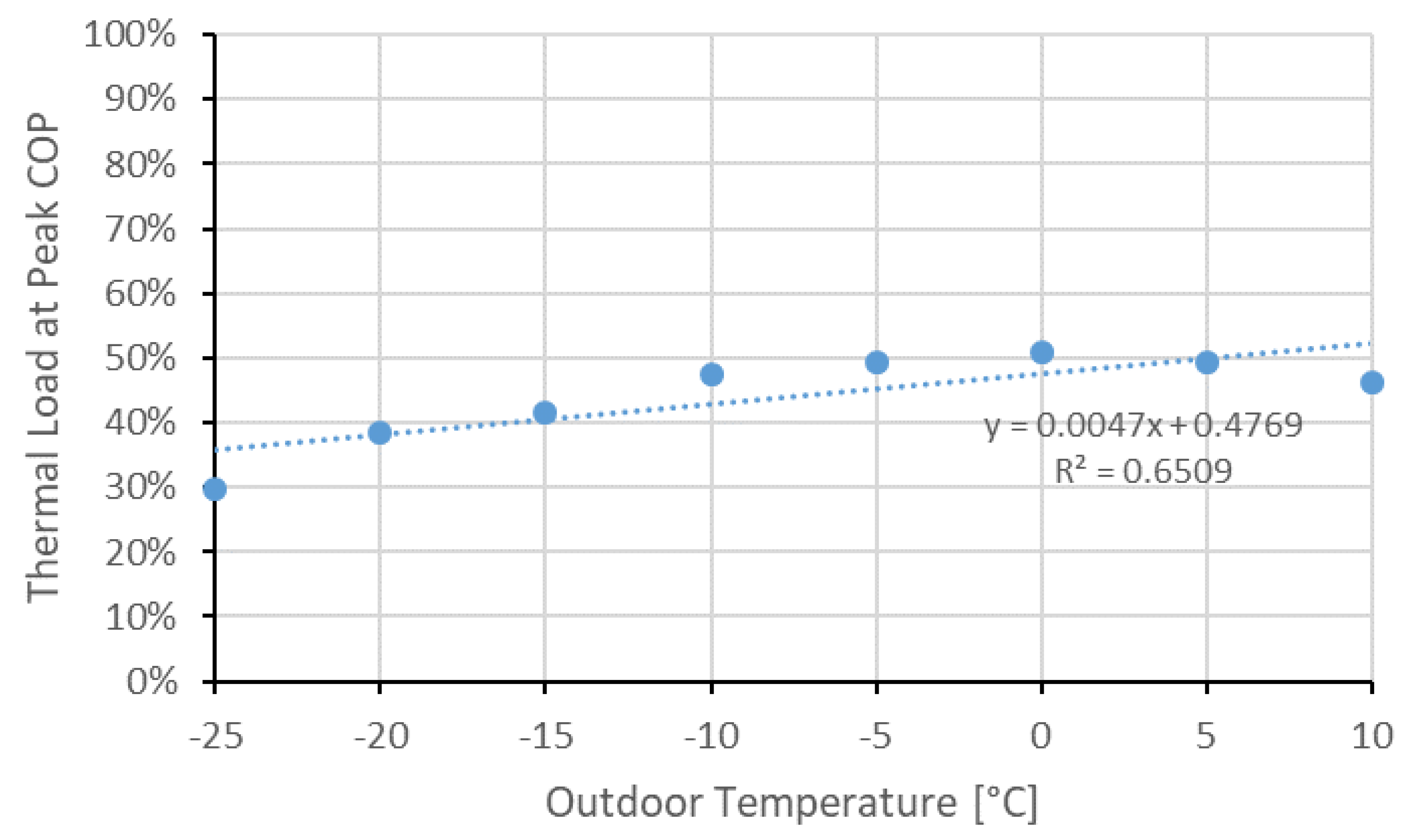 Sustainability 15 01880 g006