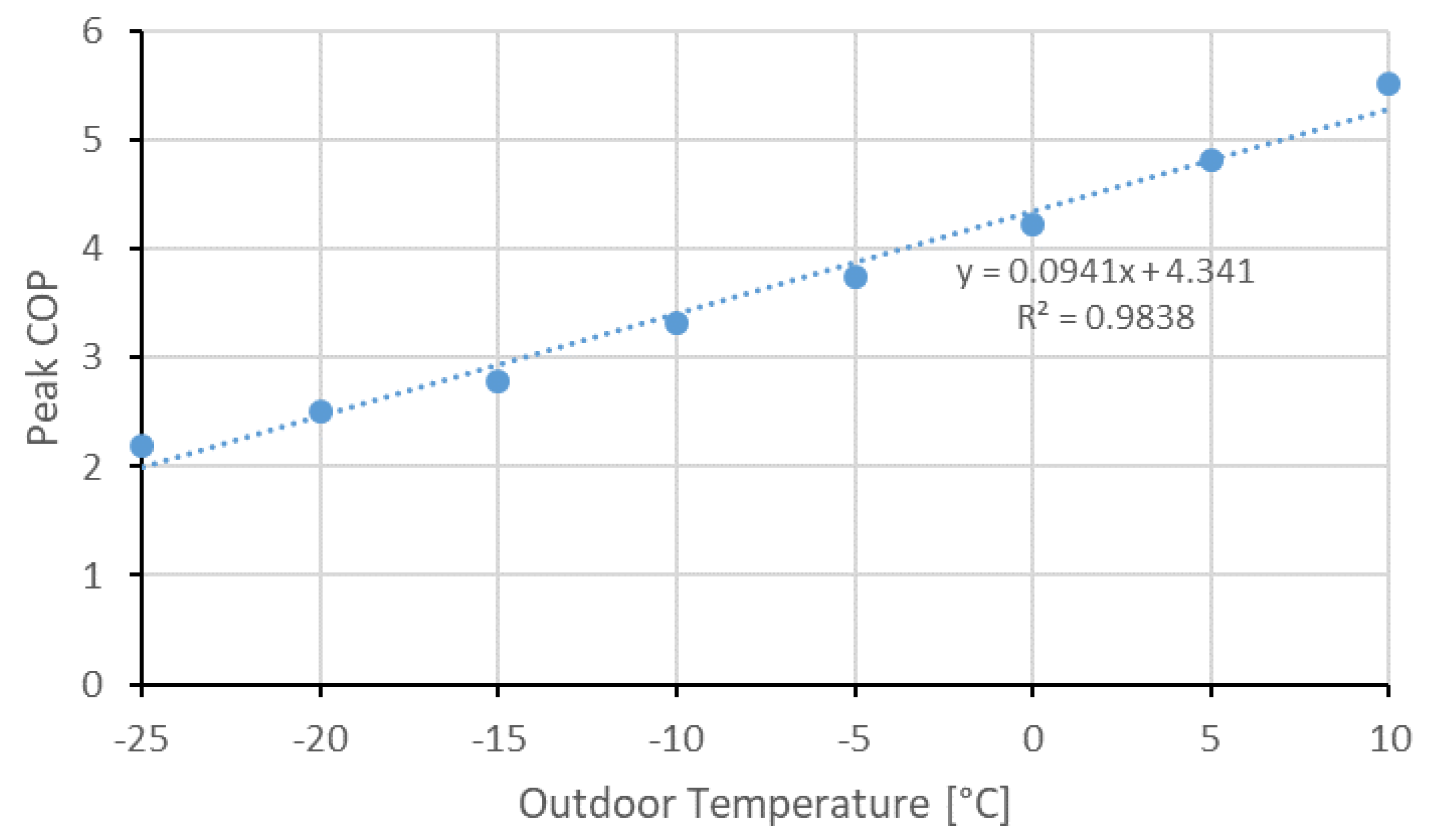 Sustainability 15 01880 g007
