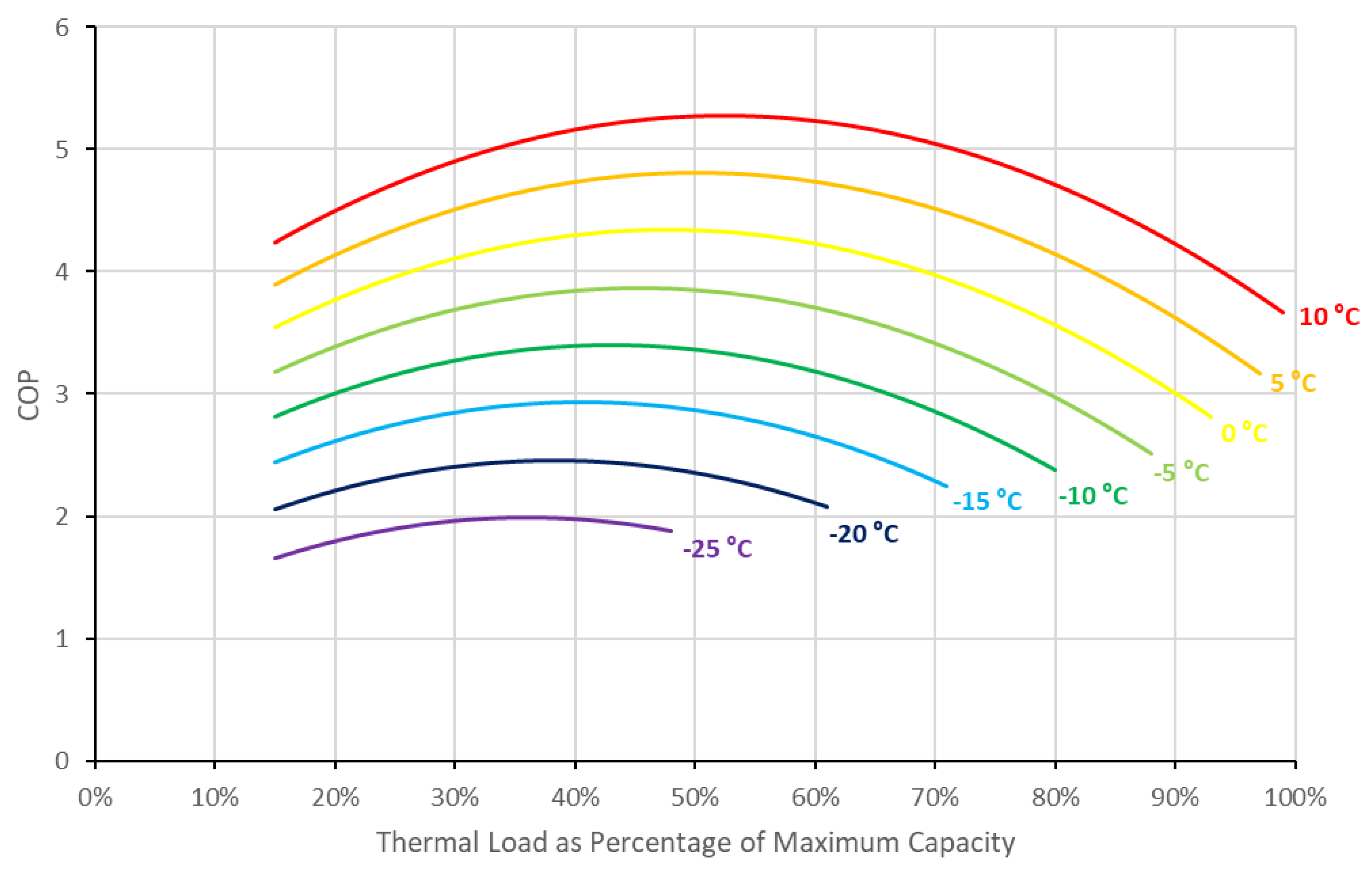 Sustainability 15 01880 g008
