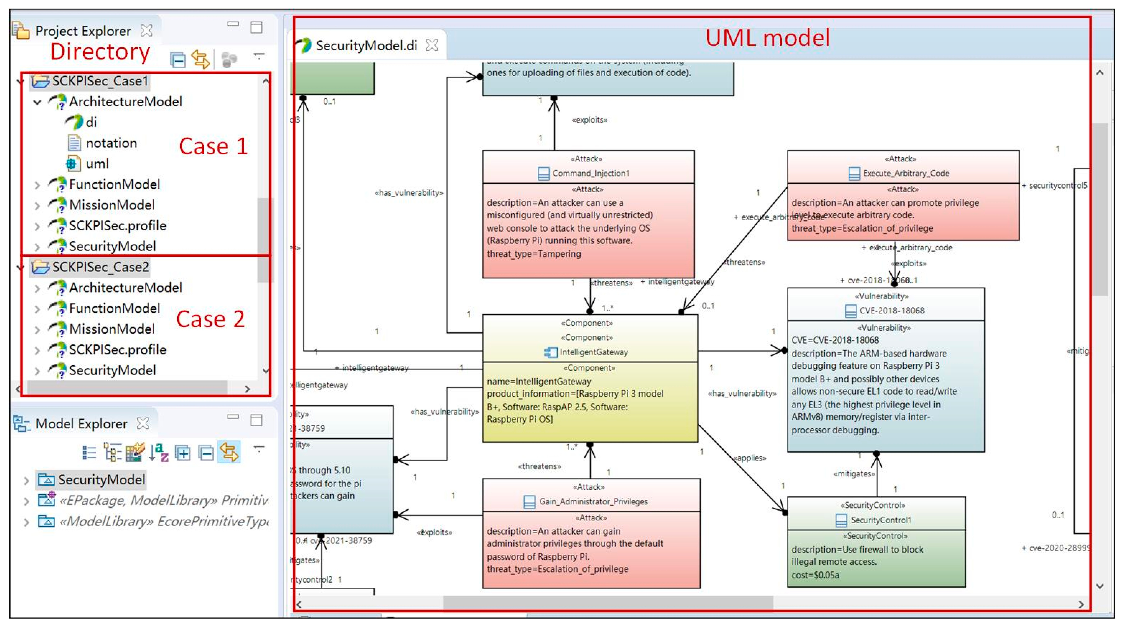 Sustainability 15 01884 g010