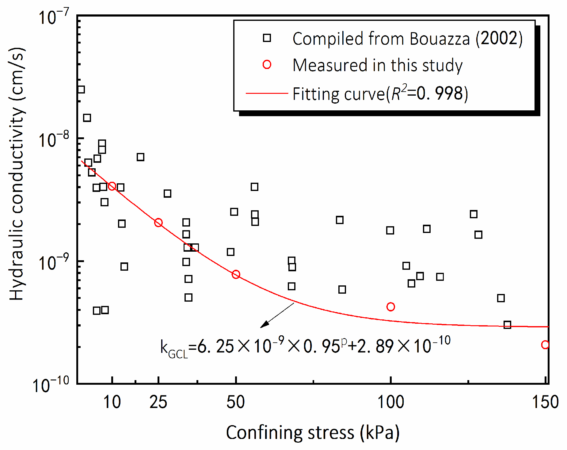 Sustainability 15 01886 g001 Sustainability 15 01886 g001