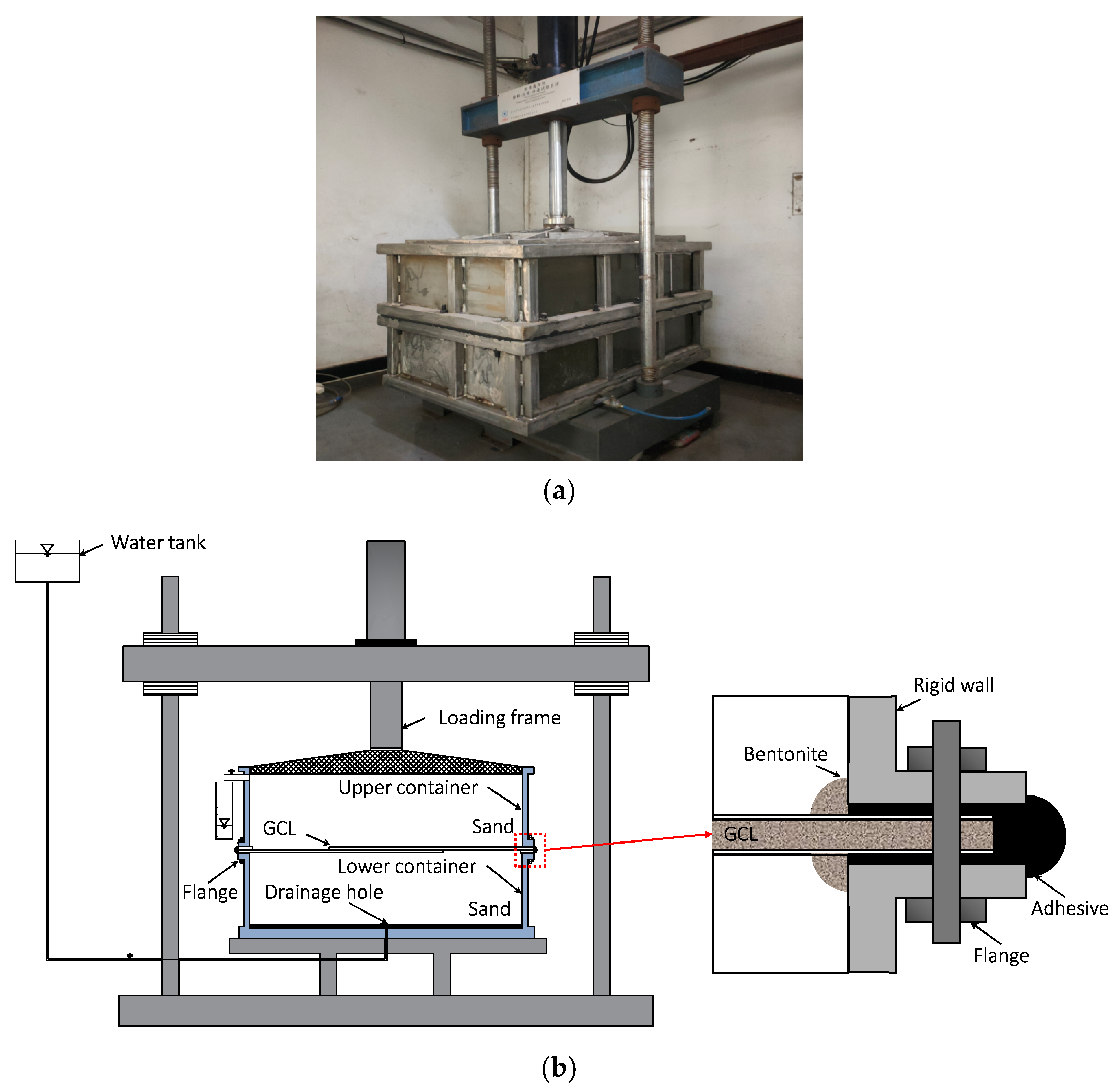 Sustainability 15 01886 g002 Sustainability 15 01886 g002