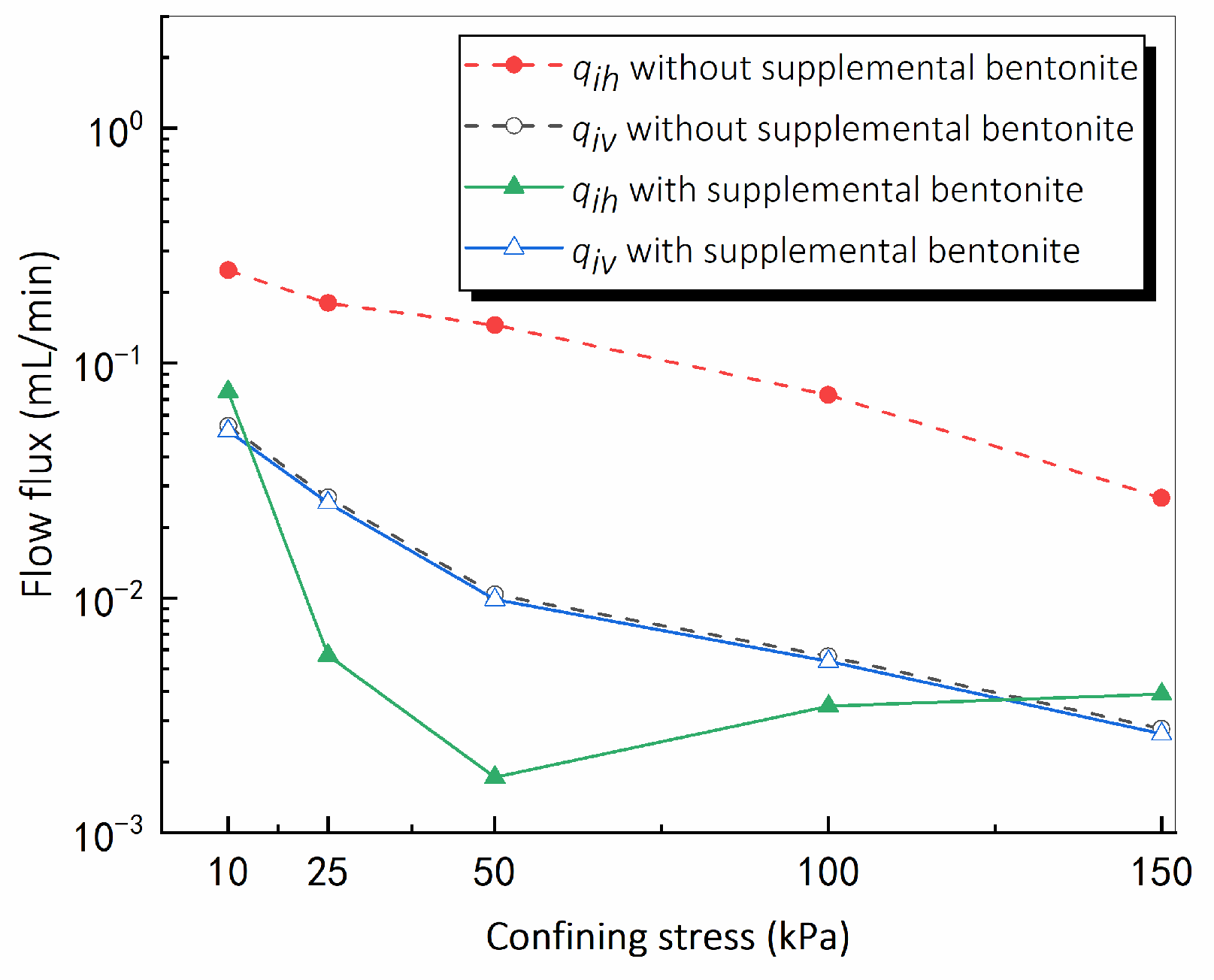 Sustainability 15 01886 g005 Sustainability 15 01886 g005