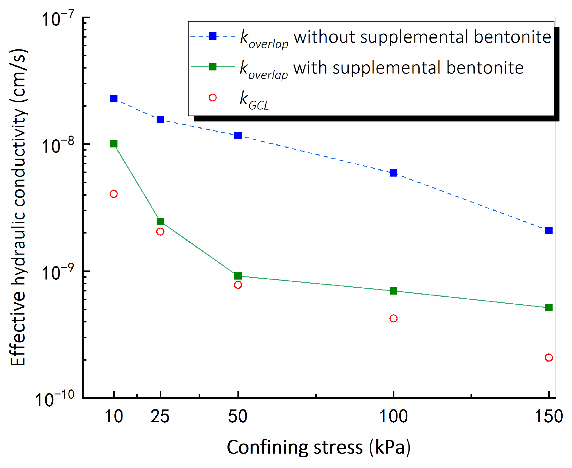 Sustainability 15 01886 g007 Sustainability 15 01886 g007