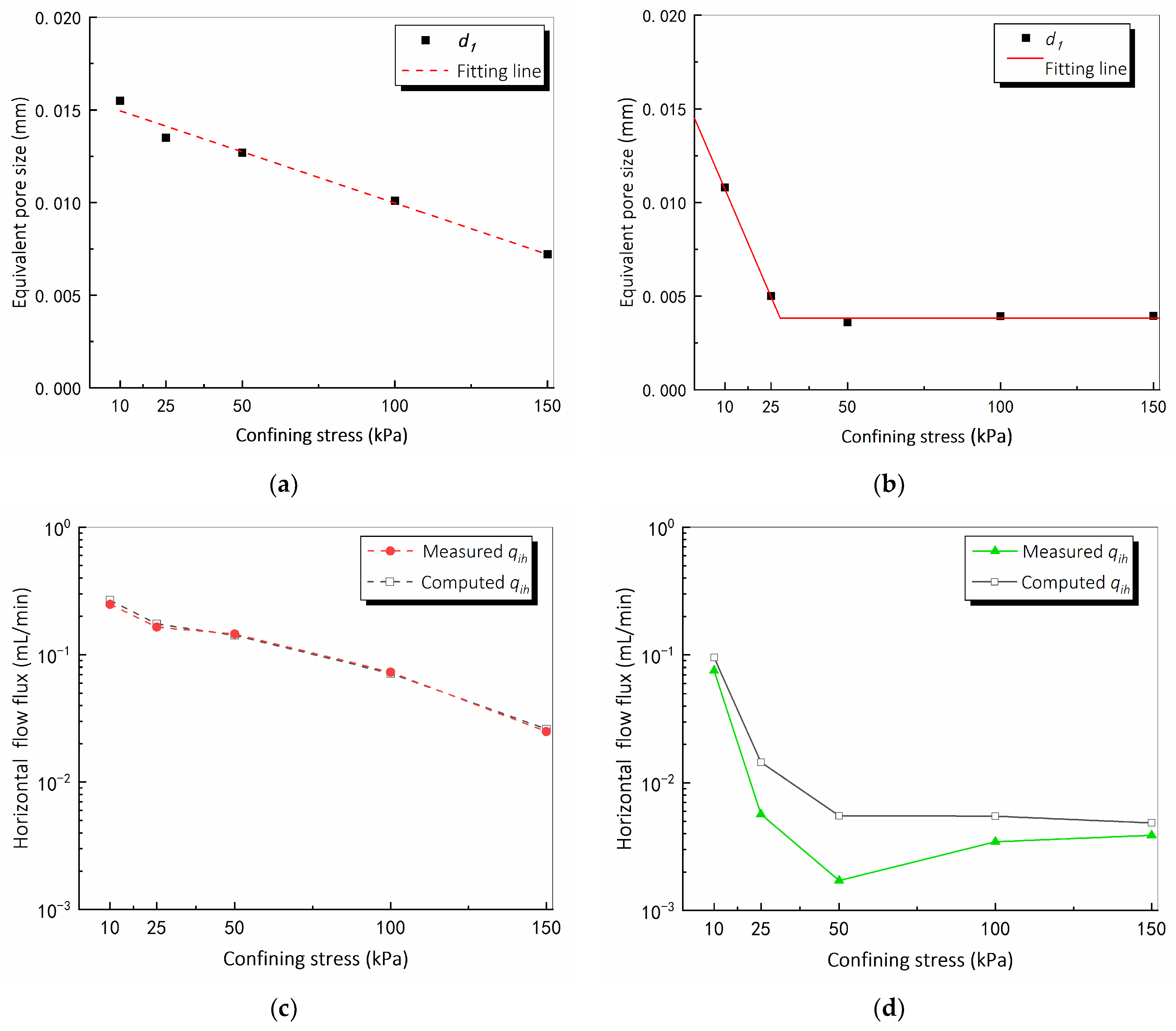 Sustainability 15 01886 g008 Sustainability 15 01886 g008