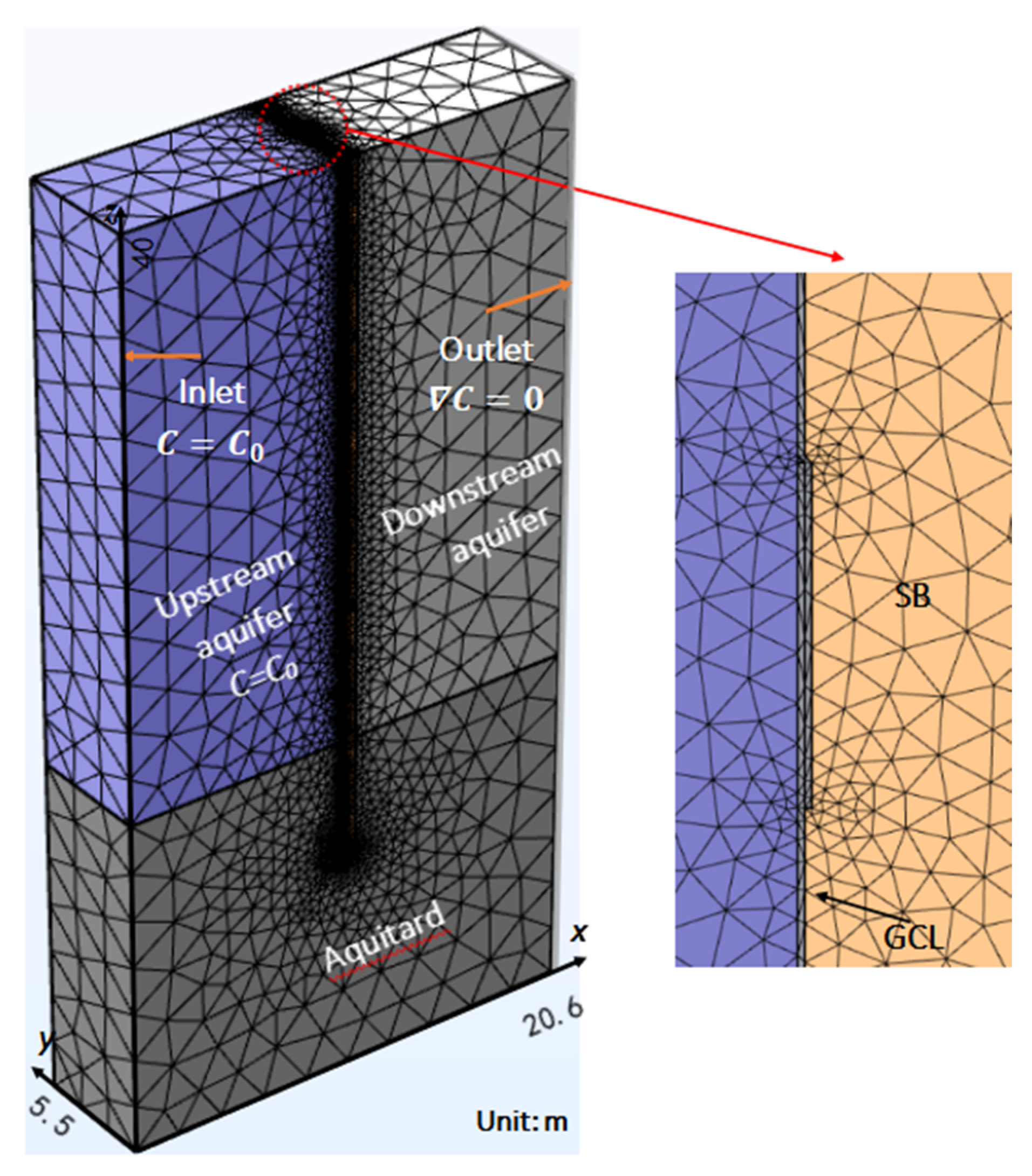 Sustainability 15 01886 g009 Sustainability 15 01886 g009
