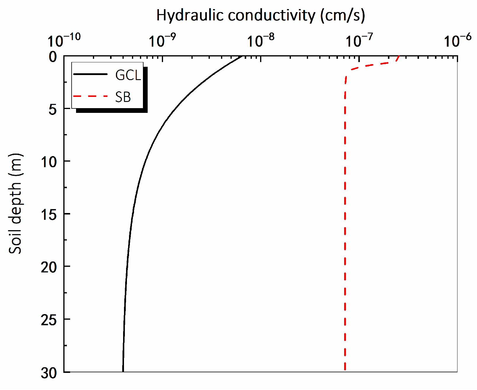 Sustainability 15 01886 g010 Sustainability 15 01886 g010