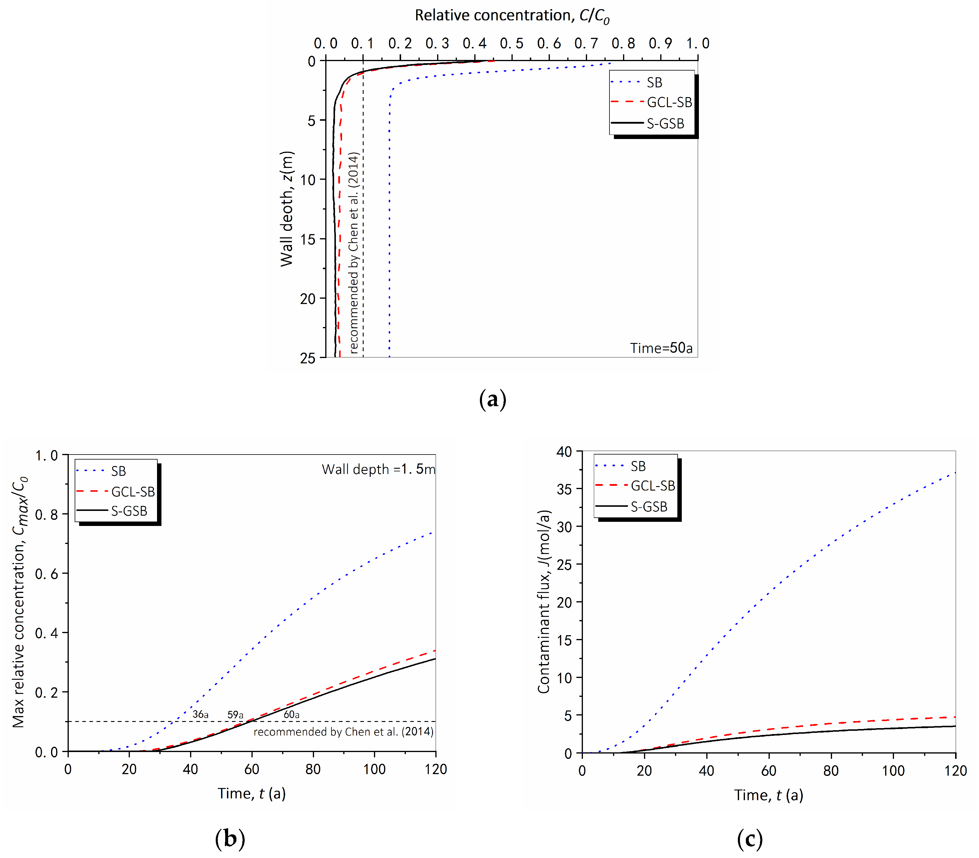 Sustainability 15 01886 g012 Sustainability 15 01886 g012