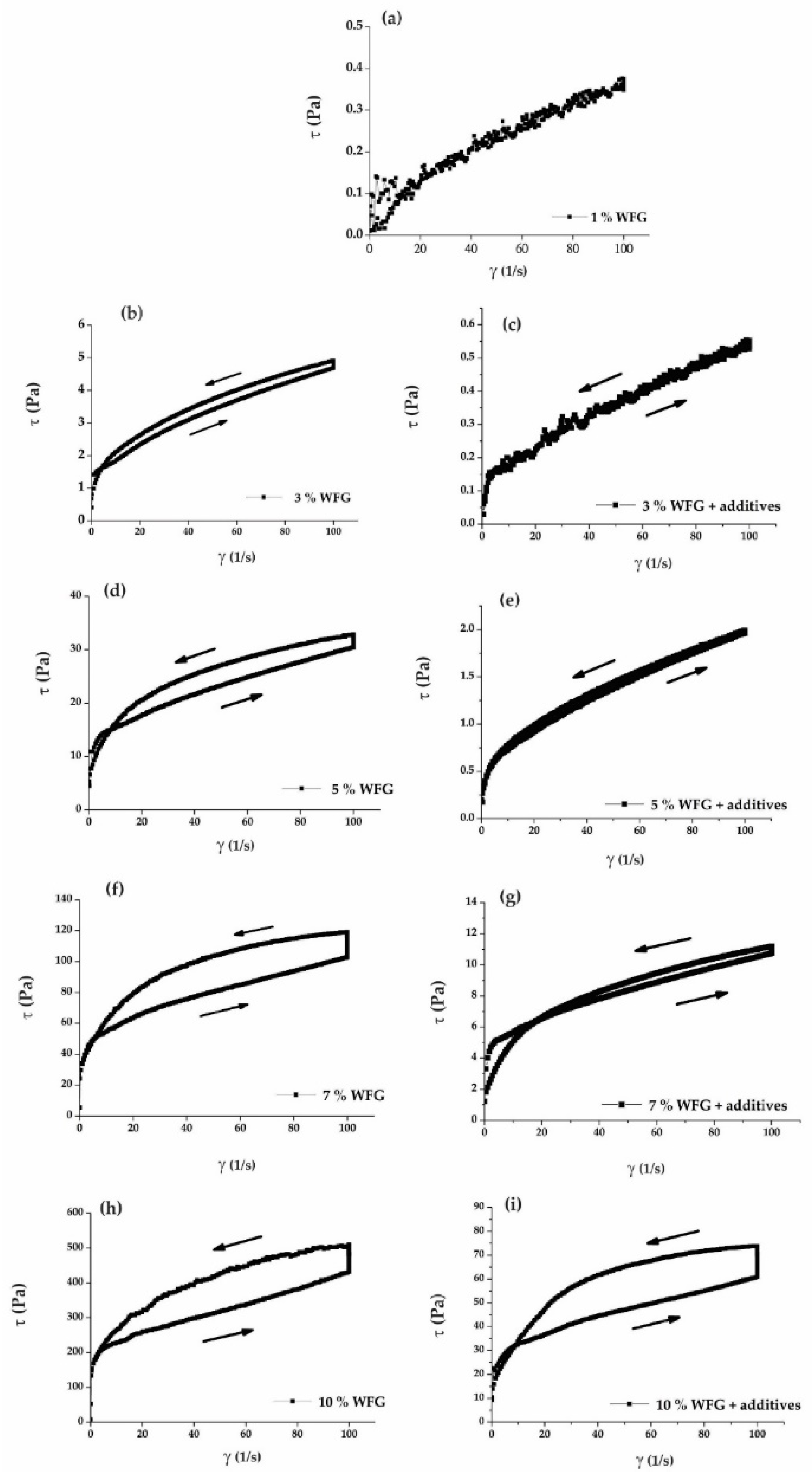 Sustainability 15 01887 g003 Sustainability 15 01887 g003