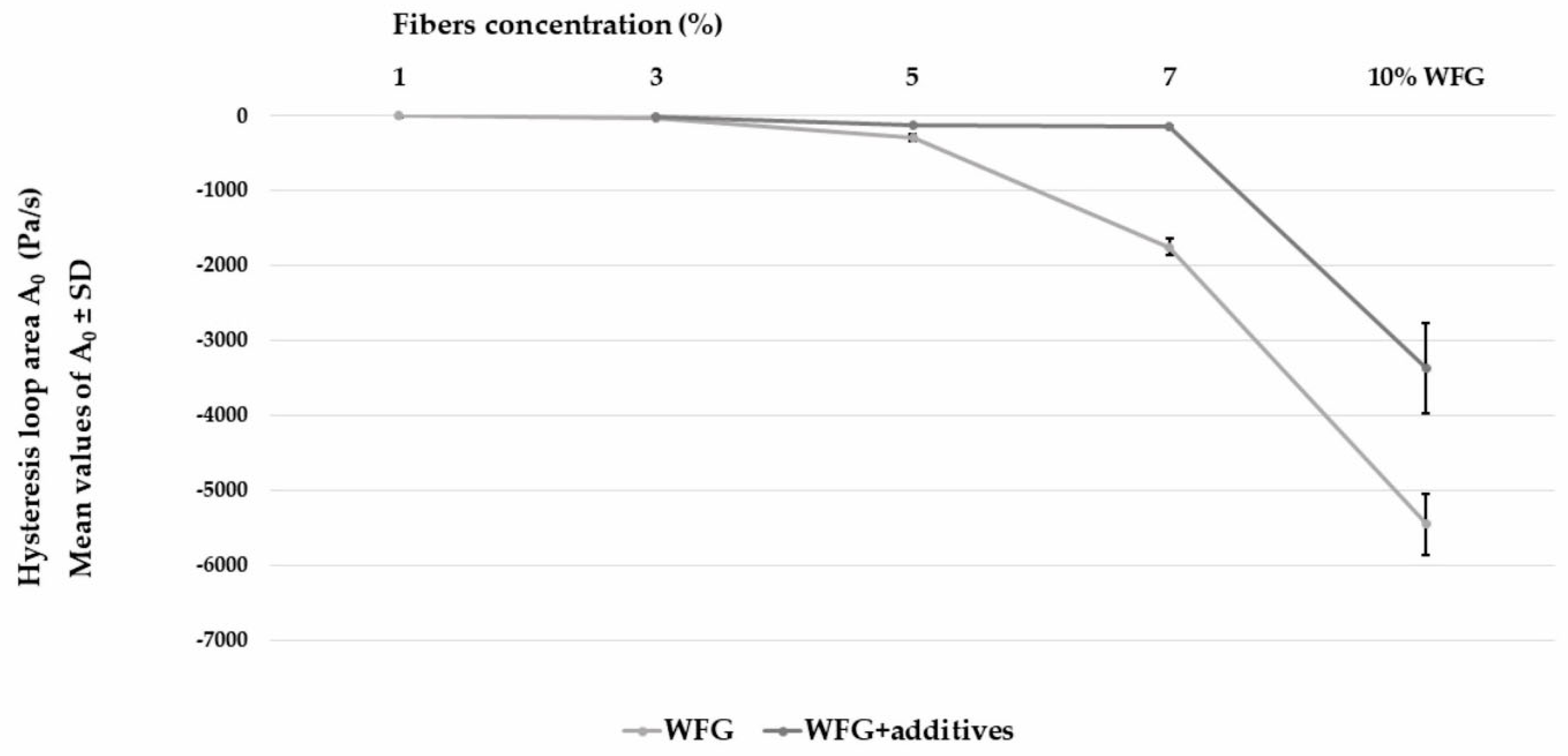 Sustainability 15 01887 g004 Sustainability 15 01887 g004
