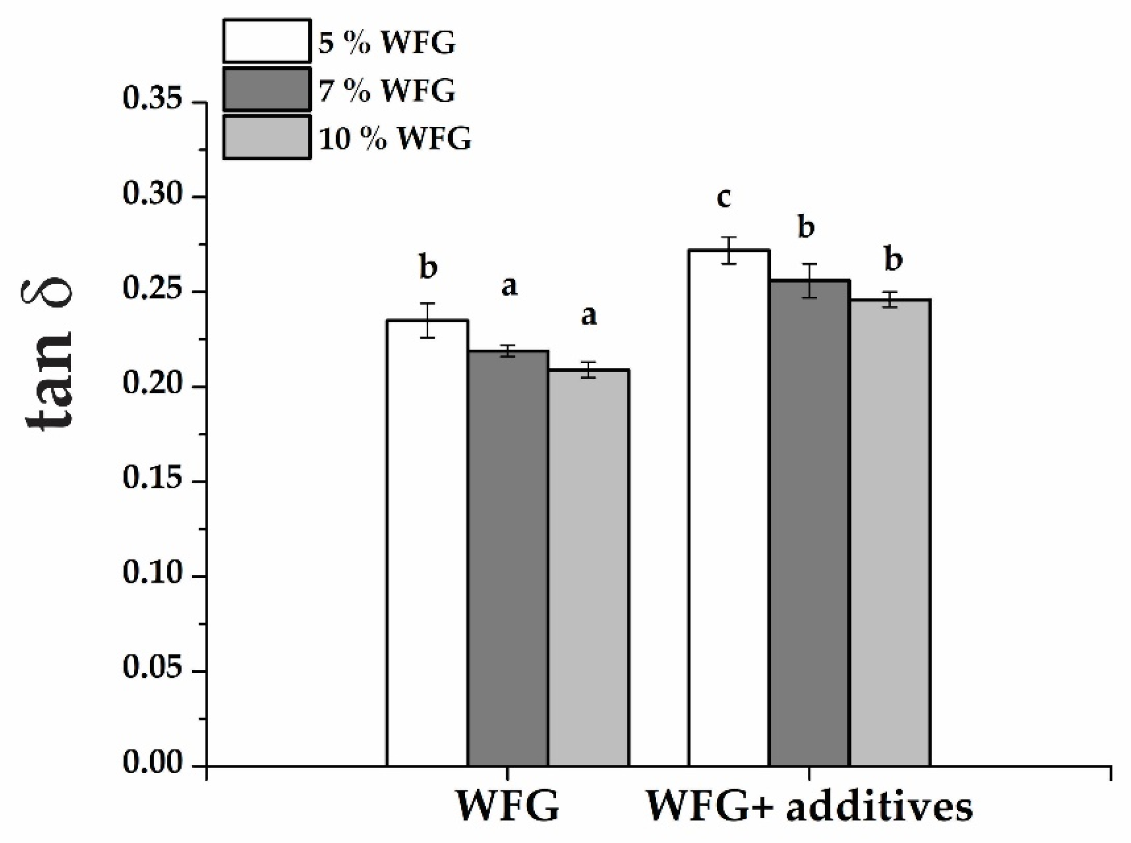 Sustainability 15 01887 g006 Sustainability 15 01887 g006