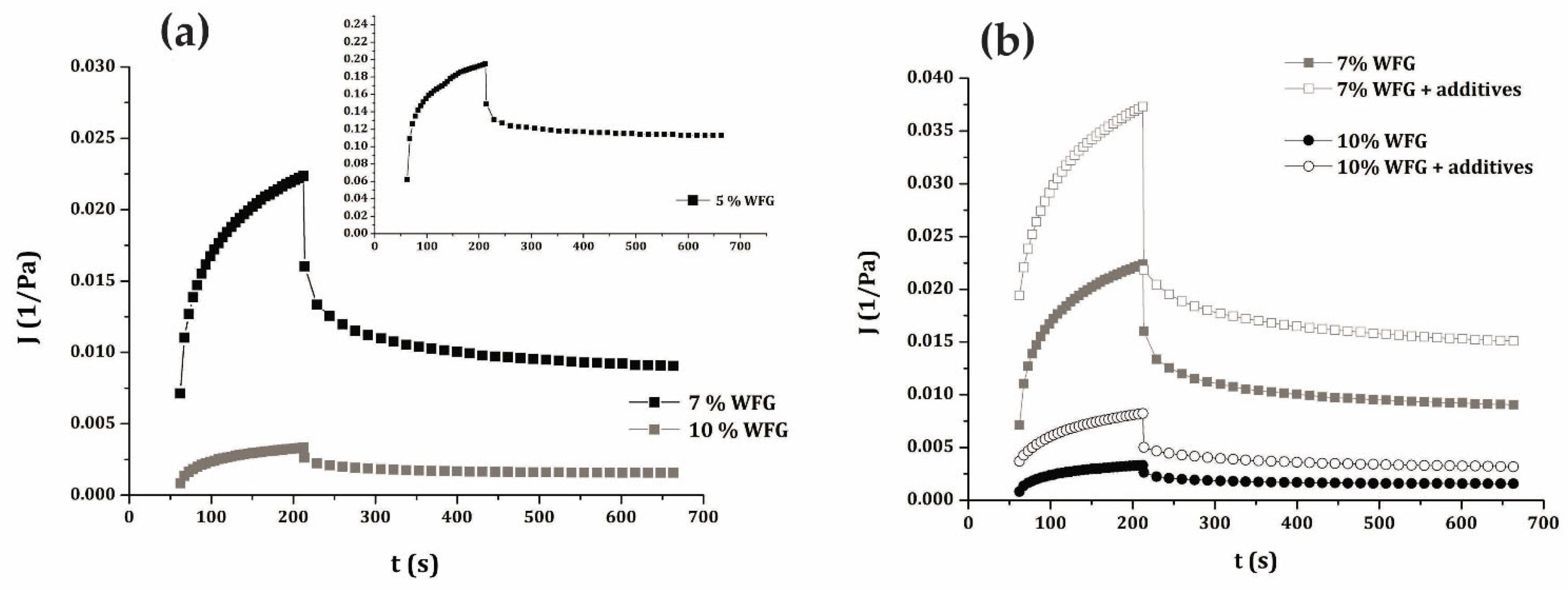 Sustainability 15 01887 g007 Sustainability 15 01887 g007