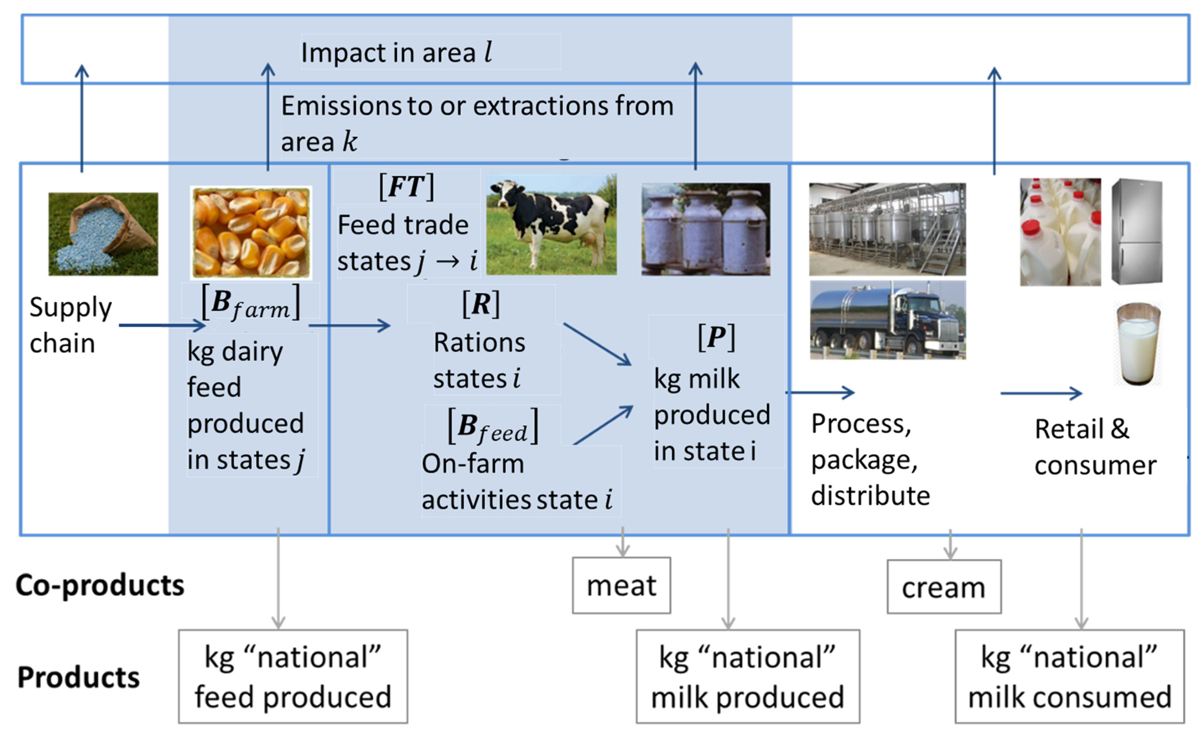 Sustainability 15 01890 g001 Sustainability 15 01890 g001