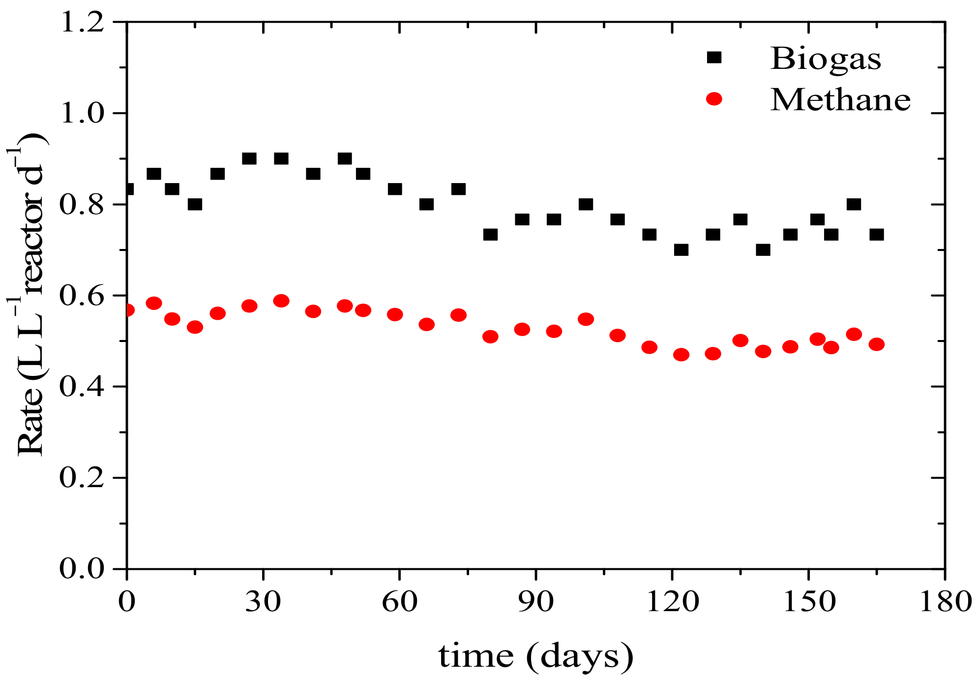 Sustainability 15 01892 g004