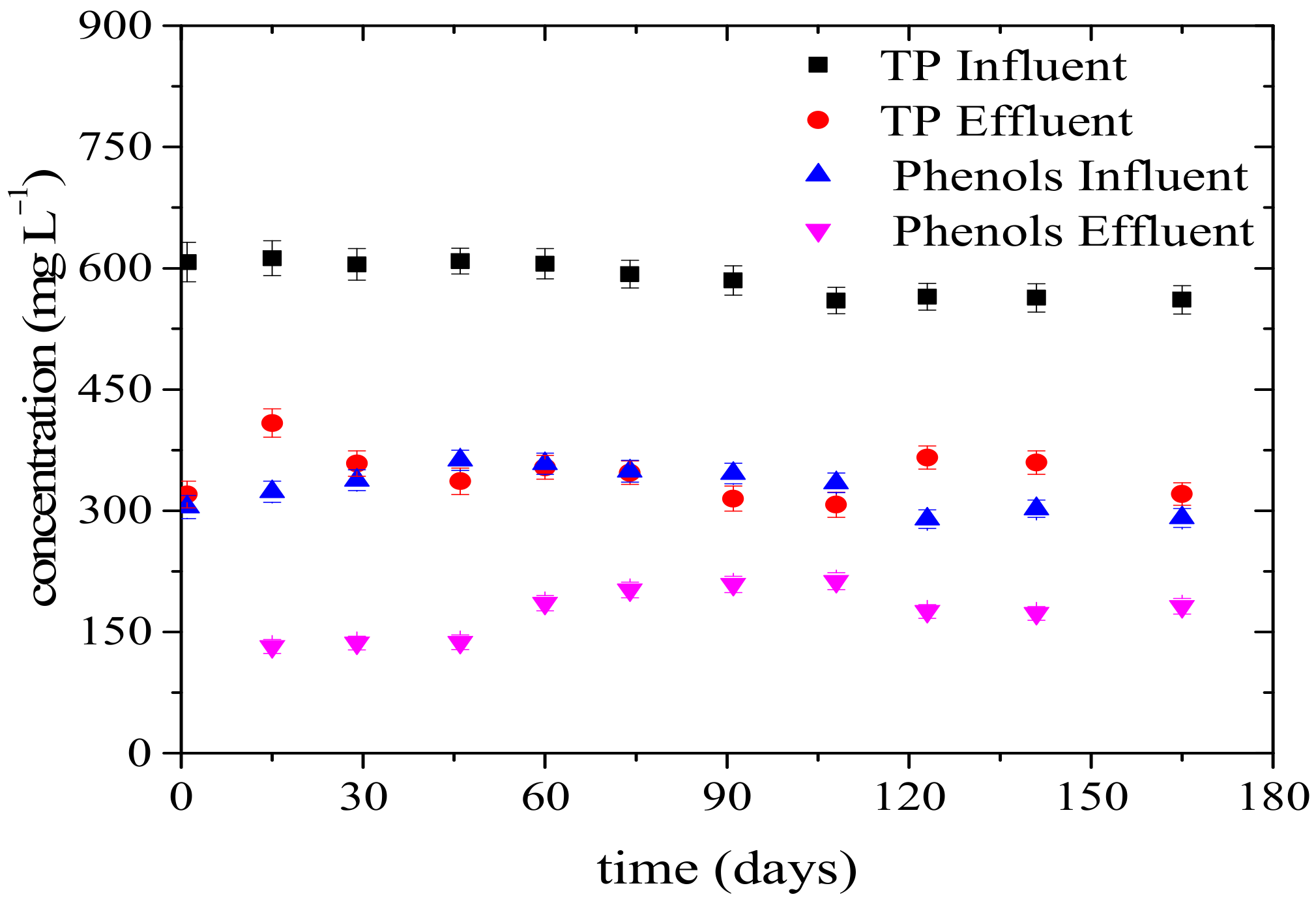 Sustainability 15 01892 g005