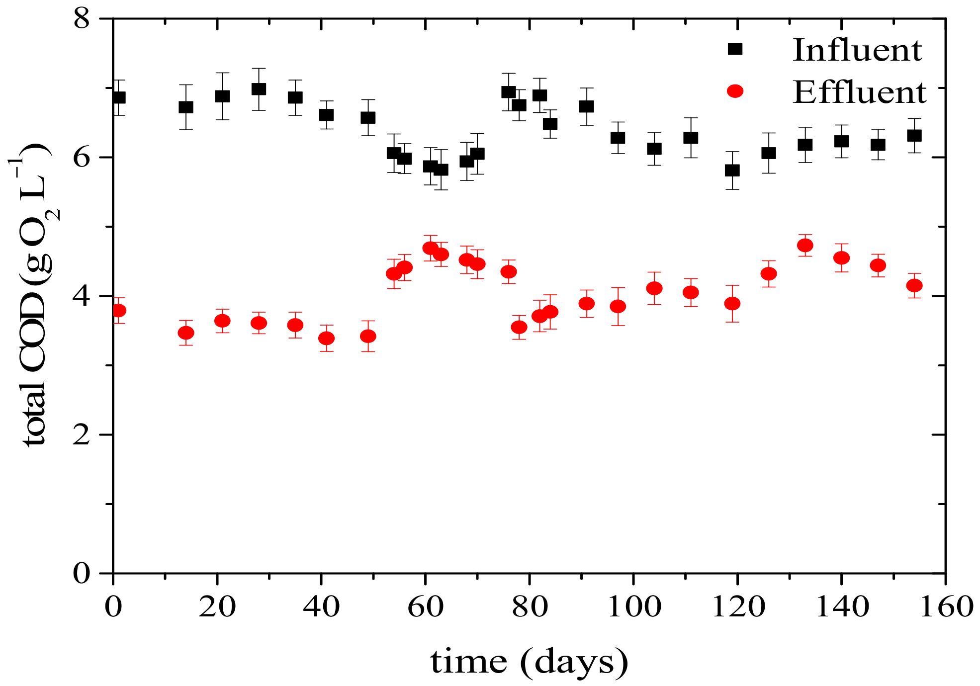 Sustainability 15 01892 g007