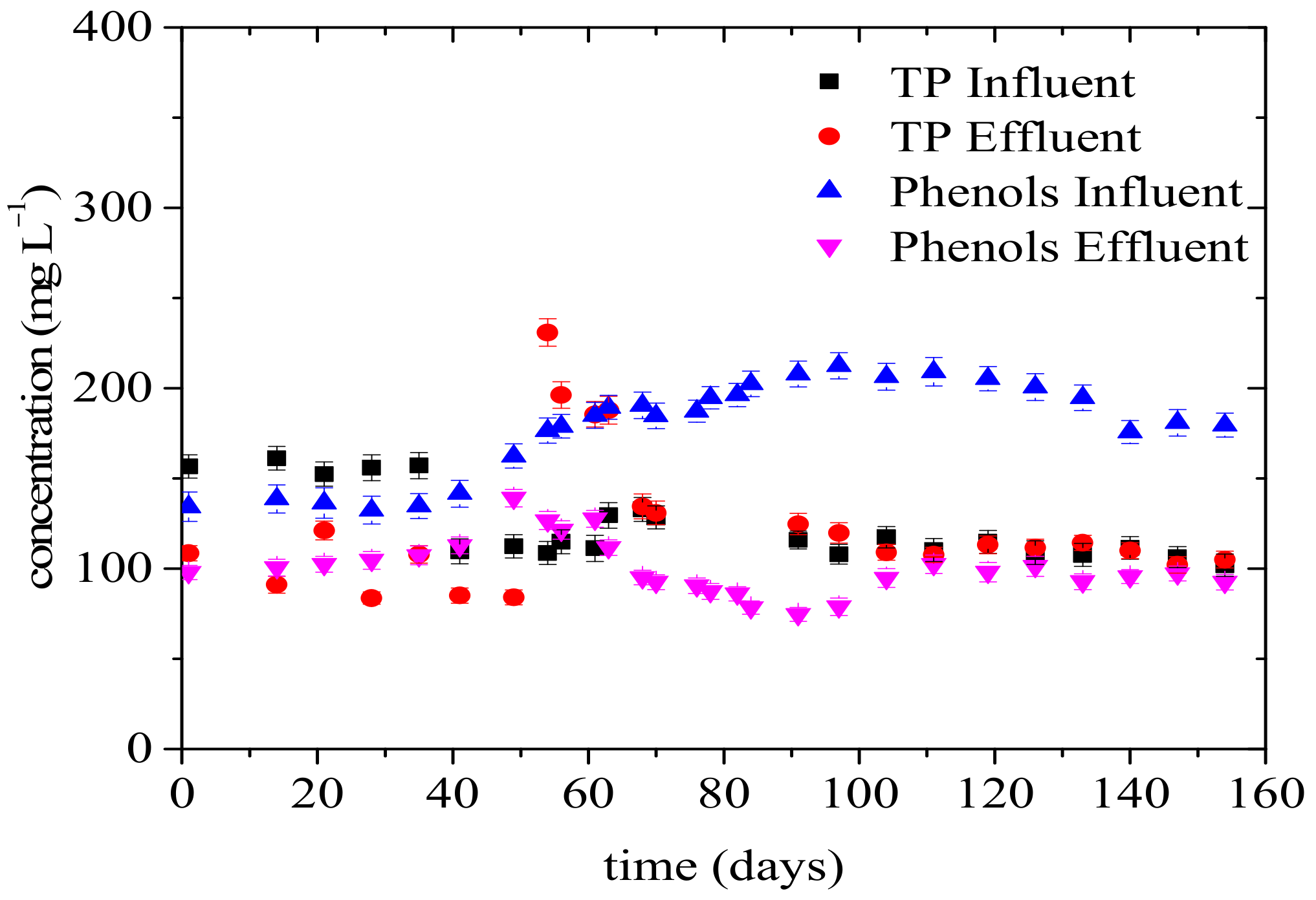 Sustainability 15 01892 g008