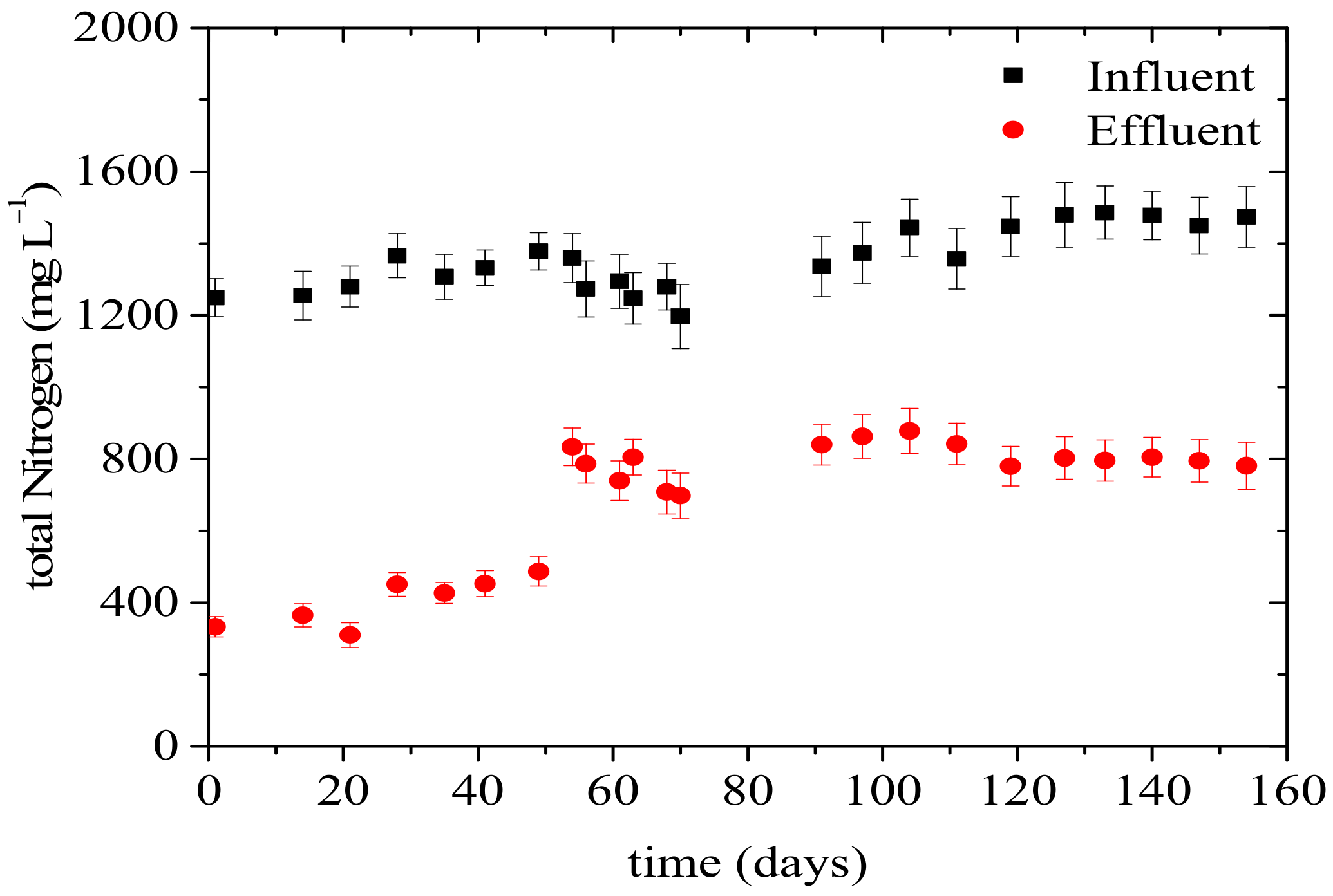 Sustainability 15 01892 g009